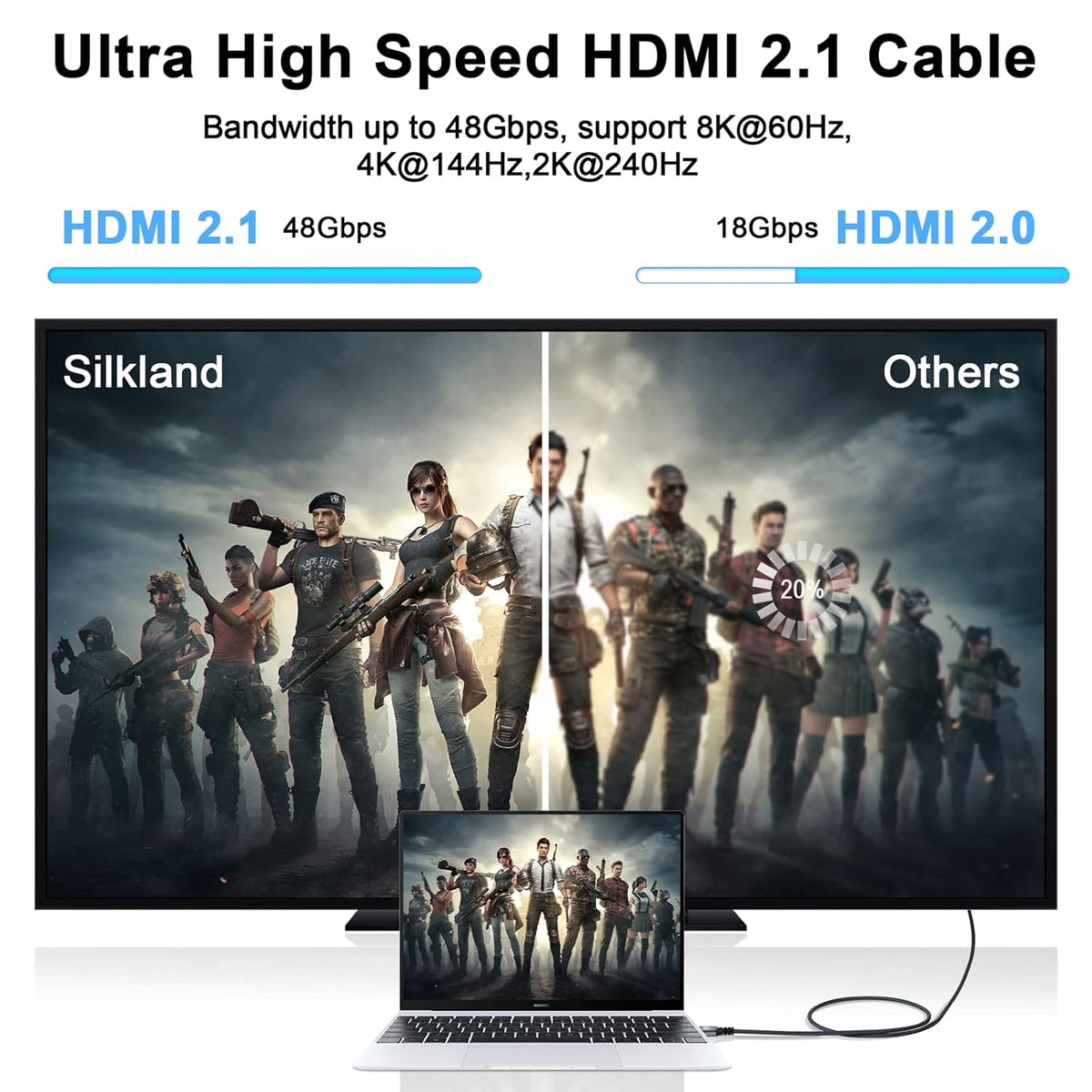 8K 4K HDMI Cable 3.3FT 2 Pack, High Speed Braided HDMI to HDMI 2.1 Cord Supports 8K@60Hz, 4K@120Hz 144Hz 48Gbps Compatible with Roku TV/PS5/HDTV/Blu-ray