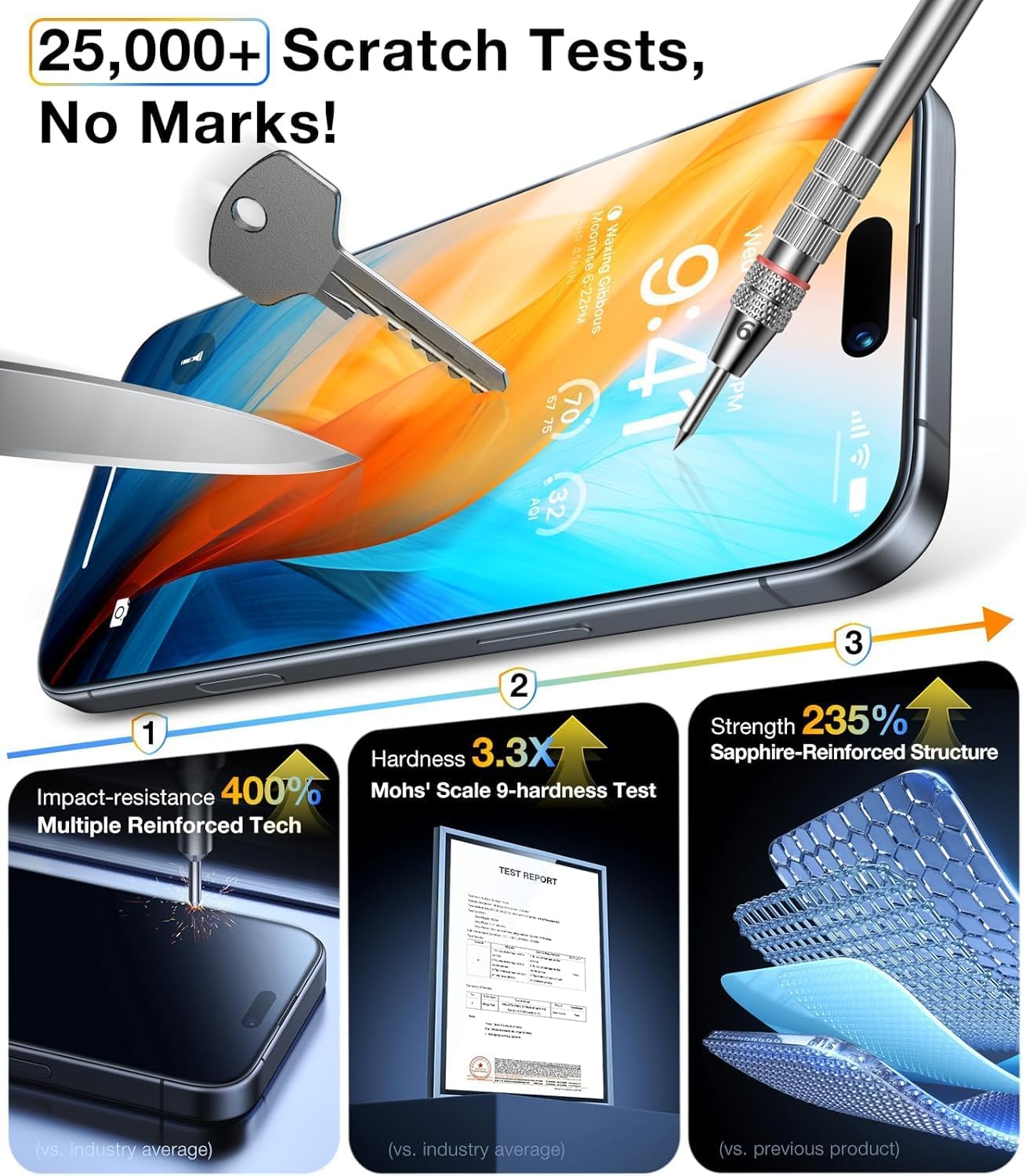 2 pack Full 9H+ 12 FT Military Grade Glass Screen Protector for iPhone 16 Pro + 2 pack Camera Lens Protector with easy Installation Frame Case Friendly 9H+ Hardness HD Clear Anti-Scratch Glass Full Edge Coverage 6.3" 16Pro