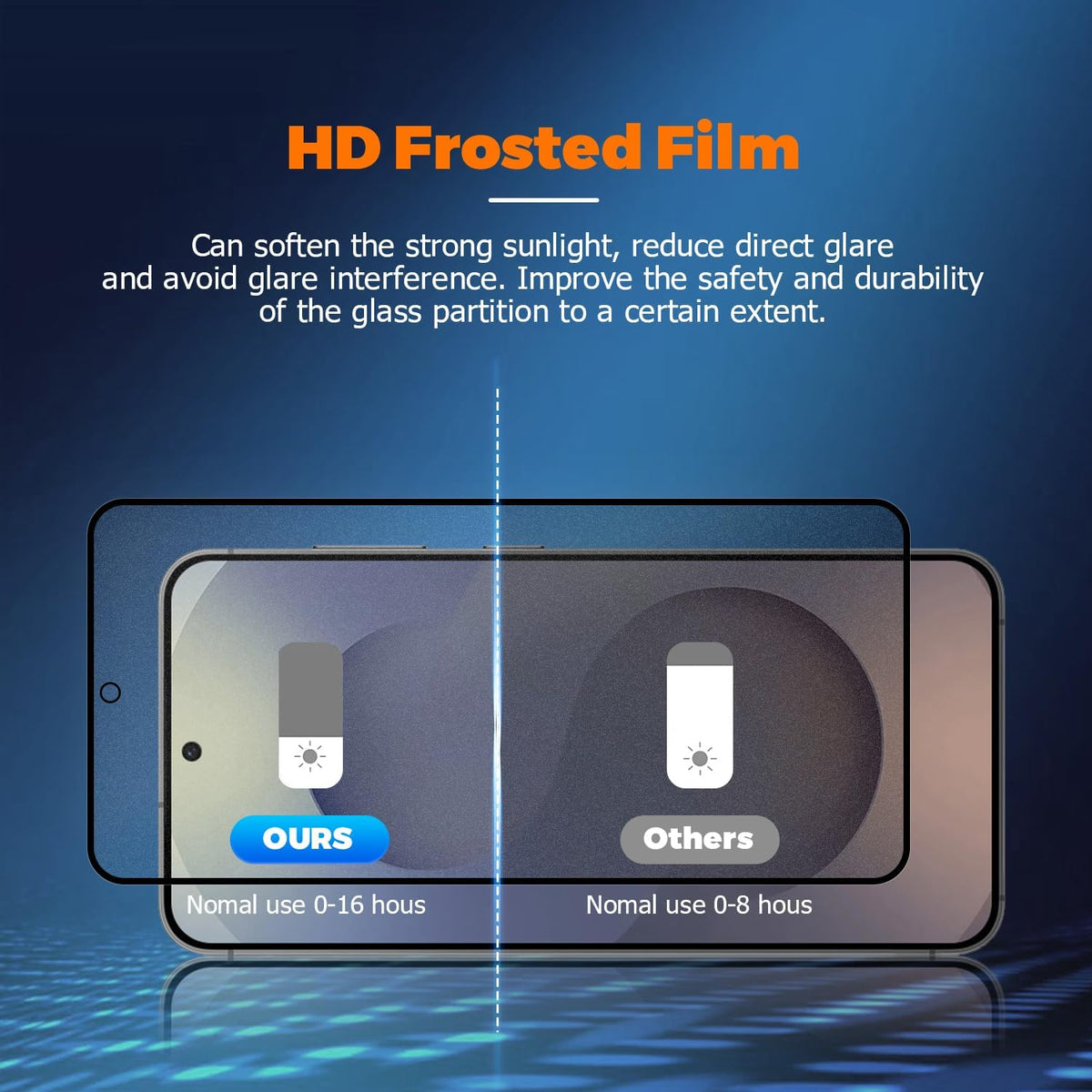 2 Pack Matte Glass Screen Protector for Samsung Galaxy S24 /S25 (6.2 inch), Anti-Glare & Anti-Fingerprint Case Friendly Tempered Glass Film, Bubble Free,Fingerprint unlock,HD Clear,Smooth as Silk