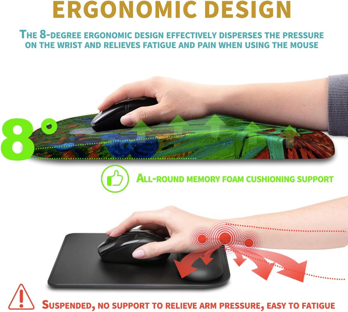 Hokafenle Ergonomic Mouse Pad Wrist Support with Massage Design, Wrist Rest Pain Relief Mousepad with Memory Foam&Non-Slip PU Base, Mouse Pads for Wireless Mouse & Desk(12x8 inch,Vangogh Iris Flower)