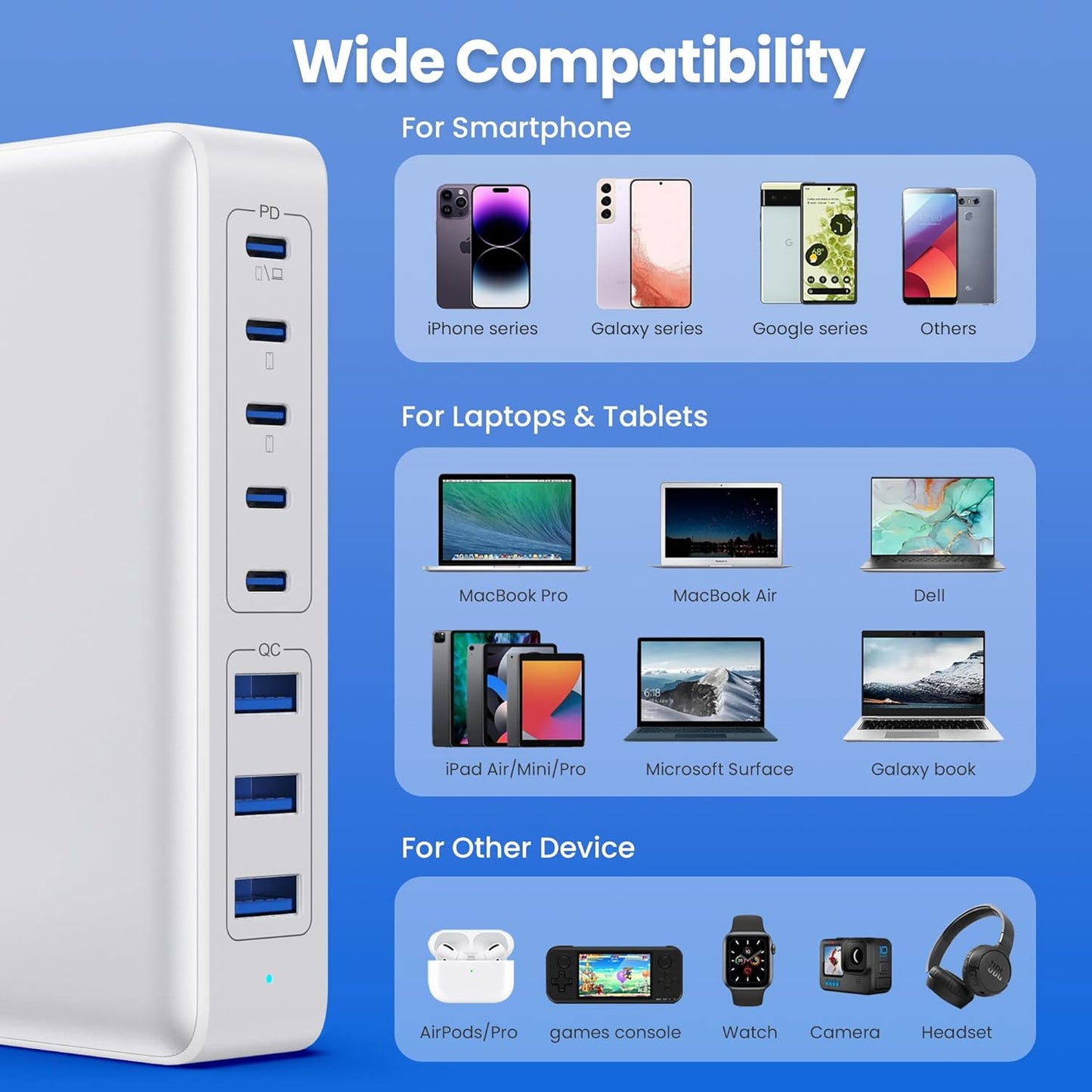 USB C Charger 300W USB C Charger Block 8-Ports GaN IV Fast Charging Station,PD 100W Laptop Charging Hub Wall Charge Adapter Compatible with MacBook/Air,DELL,Steam Desk,iPhone 16/15/14,Galaxy