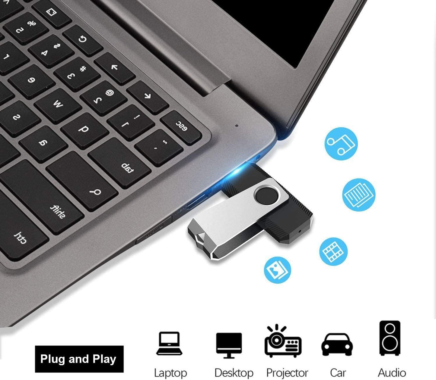 Aiibe 64GB Flash Drive 10 Pack 64 GB Thumb Drive Bulk USB Flash Drives 64GB USB 2.0 PenDrive Zip Drives 64G 64GB USB Drive Multipack