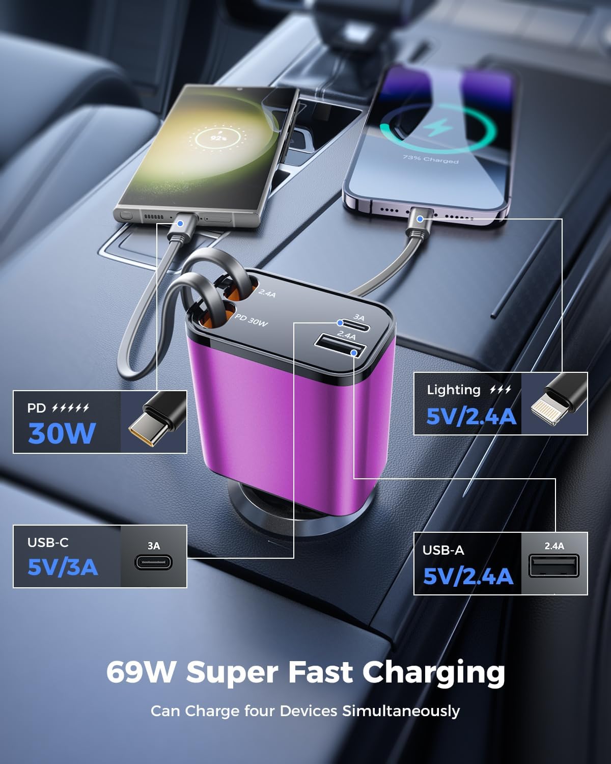 [2024 Upgraded] 4 in 1 Retractable Car Charger, SUPERONE Smaller Fast Car Phone Charger 69W with Cord, USB C and iPhone Car Charger Adapter, Compatible iPhone 15/15 Pro Max/14/13/12/11, Sumsung