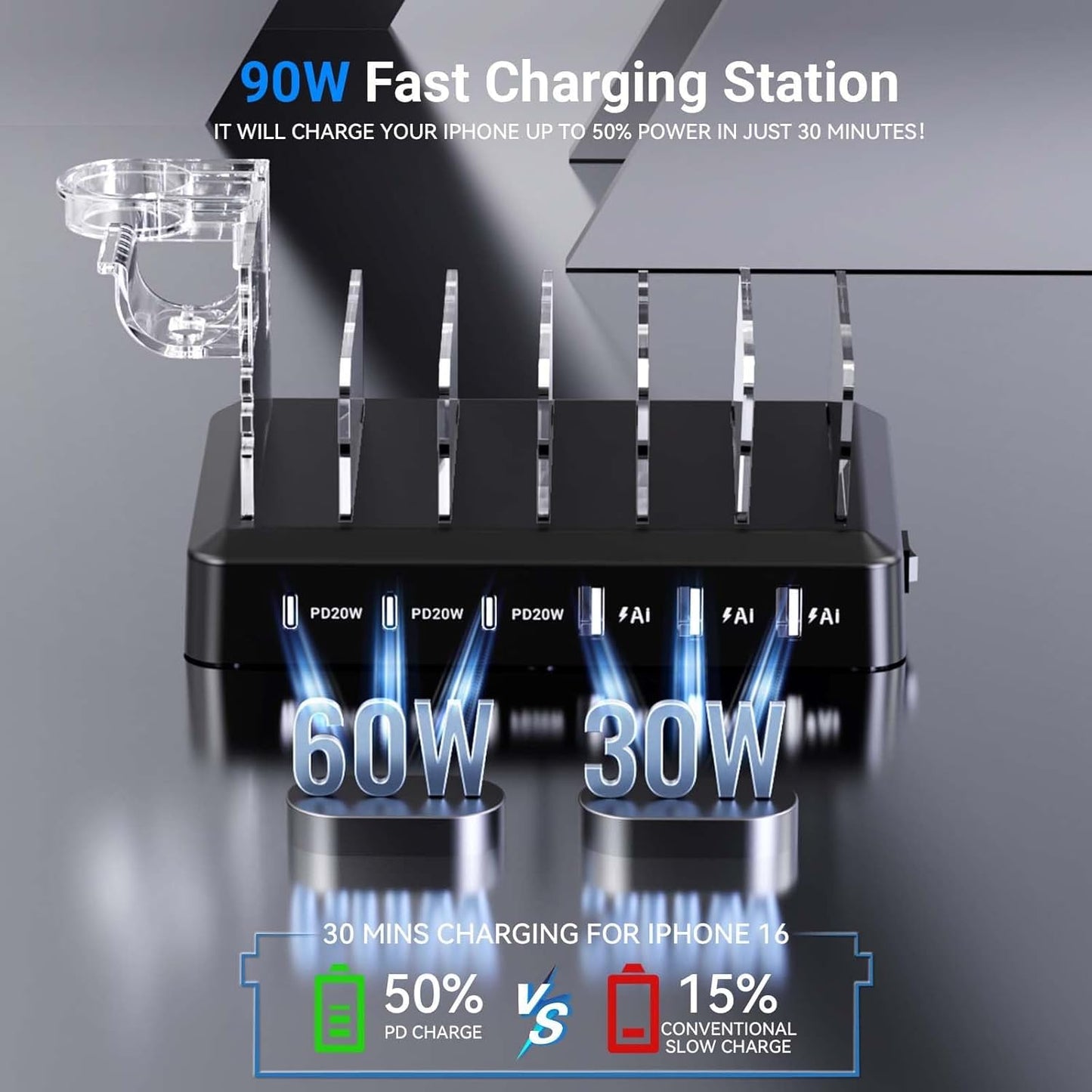 Catlyn Charging Station for Multiple Devices, 6-Port 90W Fast Charger Stations with 8 Mixed Charger Cables Organizer Dock,Compatible for Cell Phone