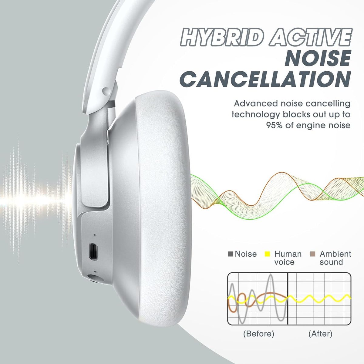 BERIBES Upgraded Hybrid Active Noise Cancelling Wireless Headphones with Transparent Modes,70H Playtime Bluetooth Headphones Wireless with Mic, Deep Bass,3.5MM Cable,Soft-Earpads,Fast Charging-Silver