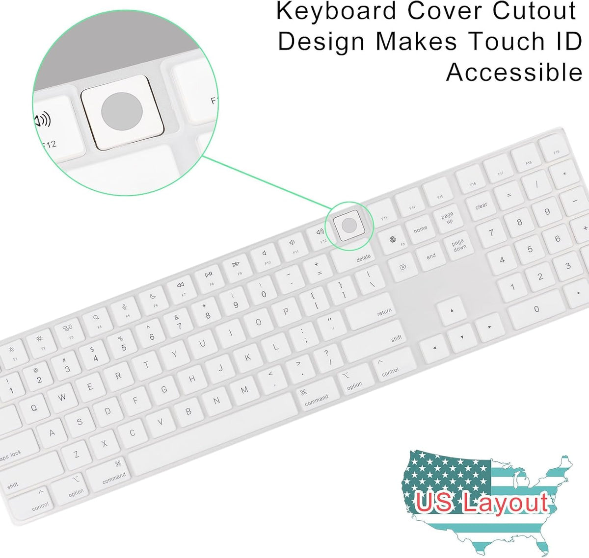 Allinside White Keyboard Cover for Mac Magic Keyboard with Touch ID and Numeric Keypad A2520 US Layout