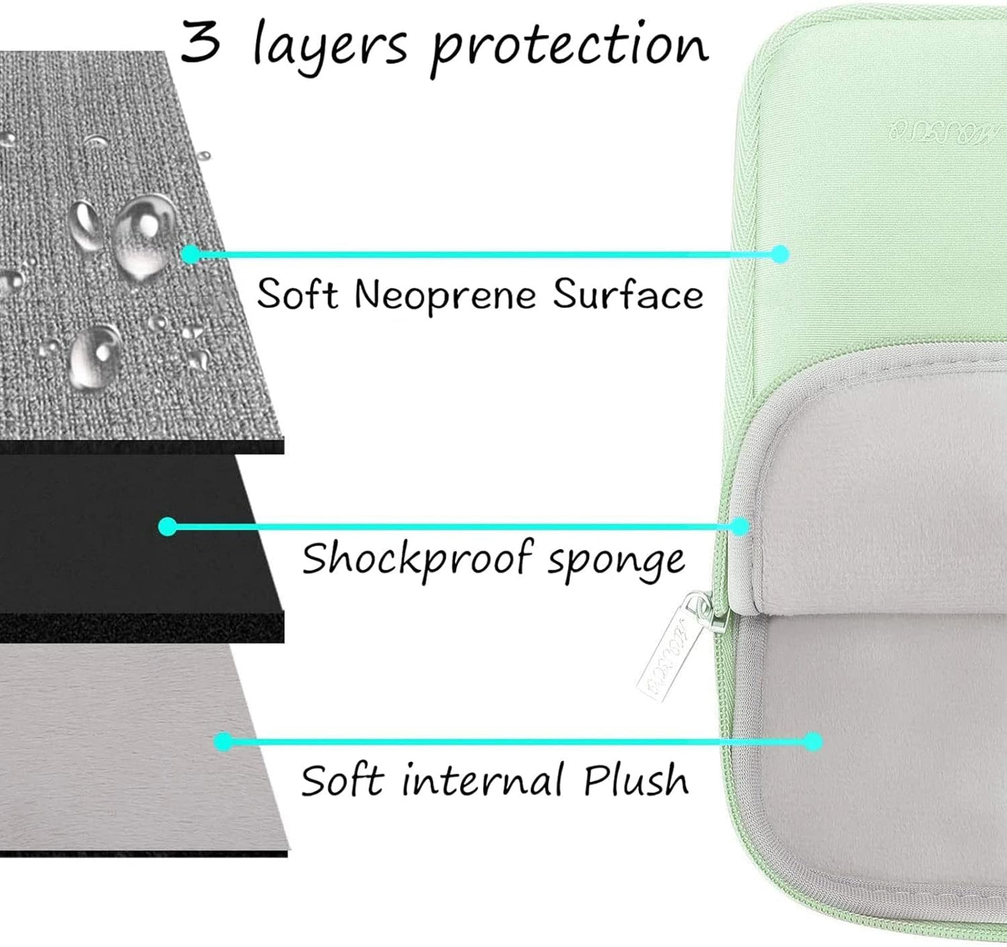 MOSISO Laptop Case 16 inch, 15-15.6 inch Laptop Sleeve Bag Compatible with MacBook Pro 16 inch, HP, Acer, Dell, Lenovo, ASUS Notebook, Neoprene Computer Sleeve Bag with Small Case, Honeydew Green