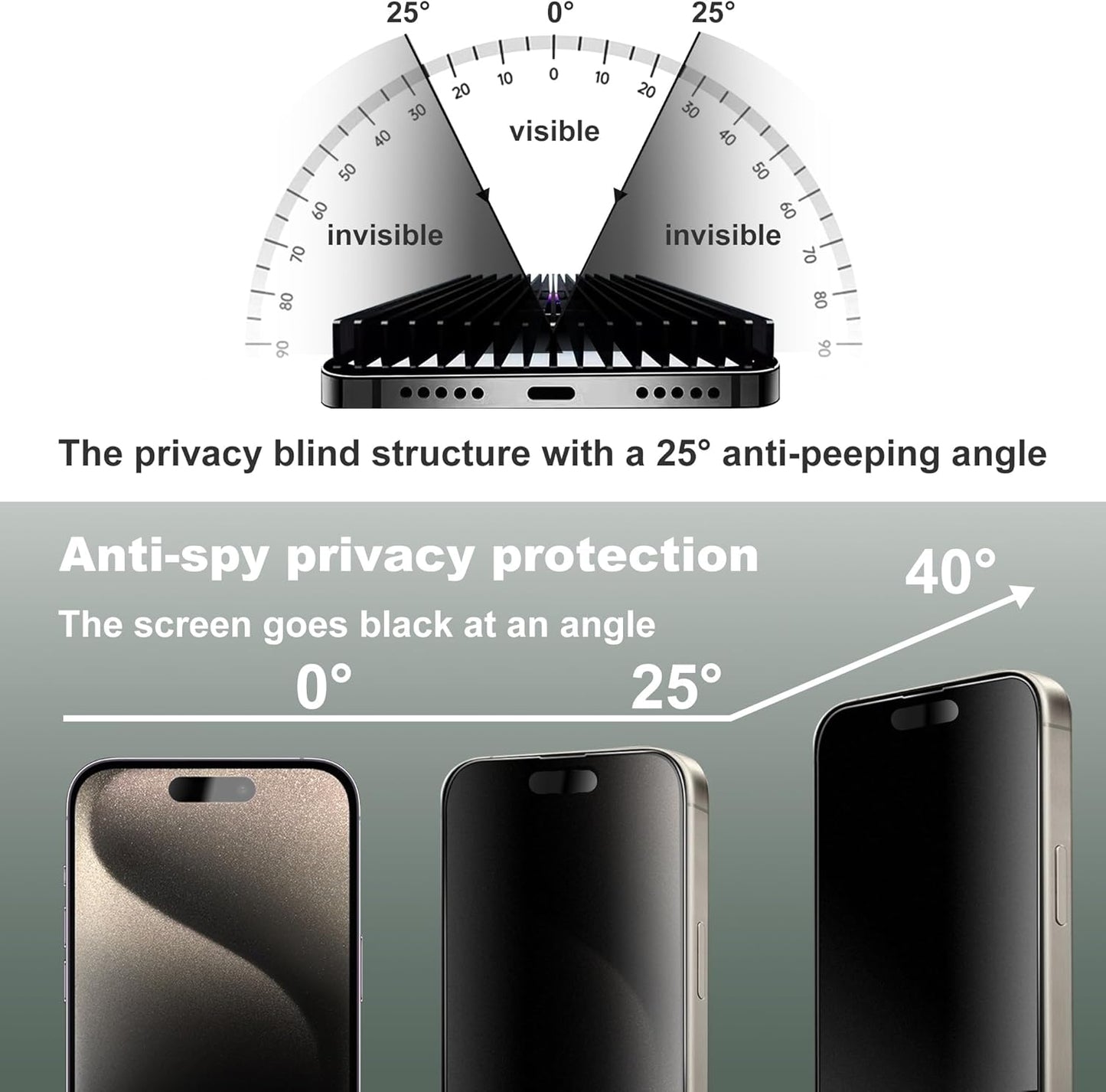 2 Pack Matte Privacy Screen Protector for iPhone 15 Pro Max 6.7-Inch Auto Dust Removal, No Bubbles,Anti-Spy Tempered Glass Film, Easy Installation