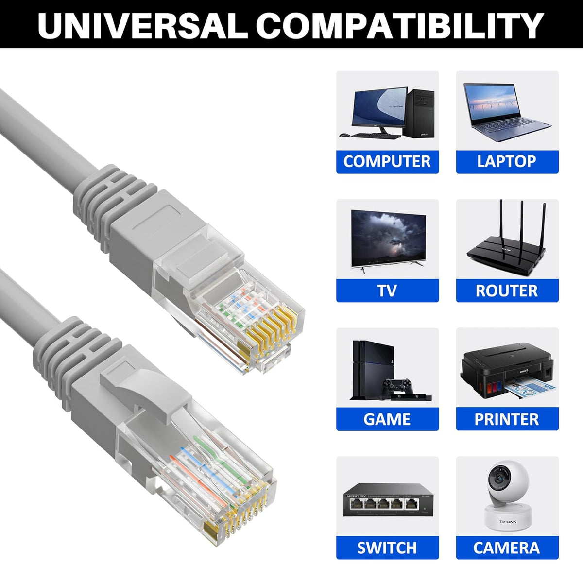 Cat5e Ethernet Cable 300 FT, Long Cat 5e Internet Cable, Grey Snagless Patch Cord, Flexible, Network, LAN, PoE, Standard RJ45 Connector for PC, Server, Router, Modem, TV, PS5 - with 15 Cable Ties