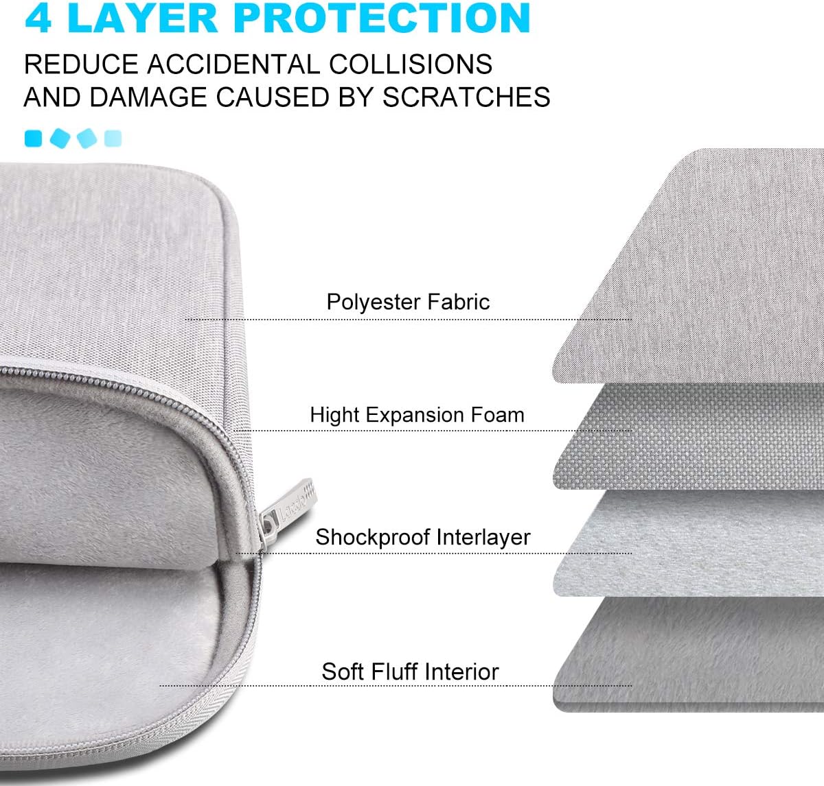 Lacdo Laptop Sleeve Case for 15 inch New MacBook Air M4 A3241 2025, M3 A3114, M2 A2941 2024-2023, 15 inch MacBook Pro A1990 A1707, Dell XPS 15 Plus Computer Case Bag with Accessory Pocket, Gray