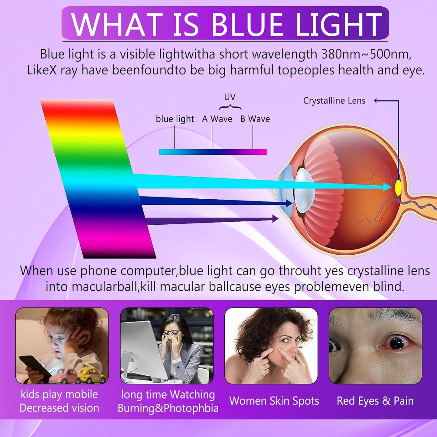 [2+2 Pack] Lesakit Anti-Blue Light Privacy Screen Protector for Samsung Galaxy S22 Ultra 6.8 inch with 2 Pack Camera Lens Protector, [Support Fingerprint ID] Anti Spy TPU Flexible Screen Protector-