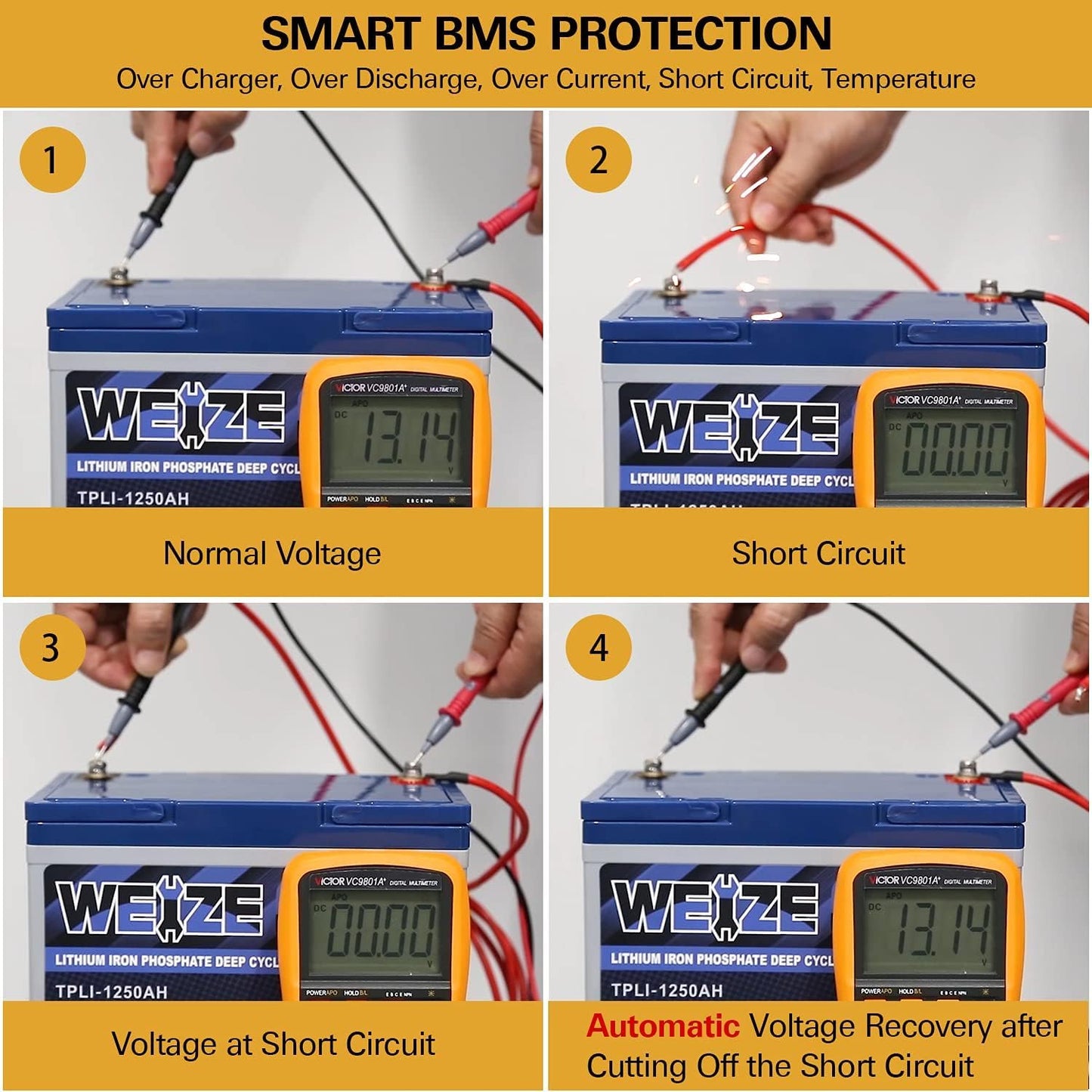 WEIZE 12V 36Ah LiFePO4 Lithium Battery, Grade A Cells Built in BMS Low Temperature Protection Deep Cycle Battery, 2000+ Life Cycles, Perfect for Marine, Kids Scooters, Power Wheels (2 Packs)