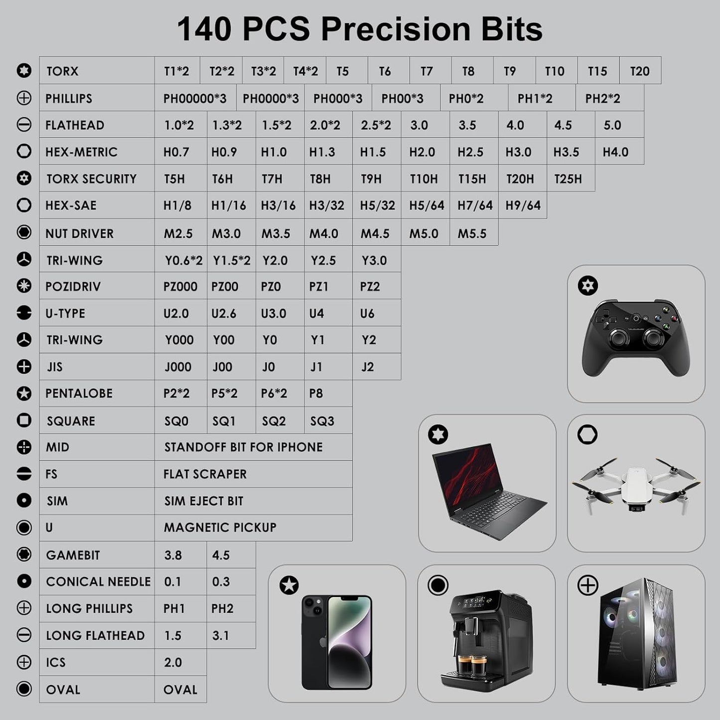 STREBITO Precision Screwdriver Set, 153 in 1 Electronics Tool Kit with Case, 140 PCS Magnetic Precision Bits - Computer, Laptop, iPhone, Macbook, PC, Game Controller, RC, Electronics, Phone Repair Kit