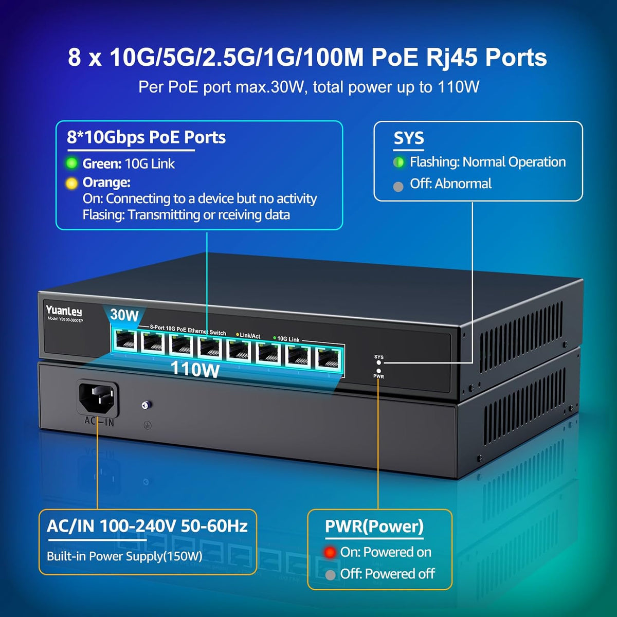 YuanLey 8 Port 10G PoE Switch Unmanaged, 8 x 10G Base-T PoE Ports, IEEE802.3af/at, 110W Built-in Power, Compatible with 1G/2.5G/5G/10G, Metal Case, Rackmount/Wall Mount 10Gbe Network Switch