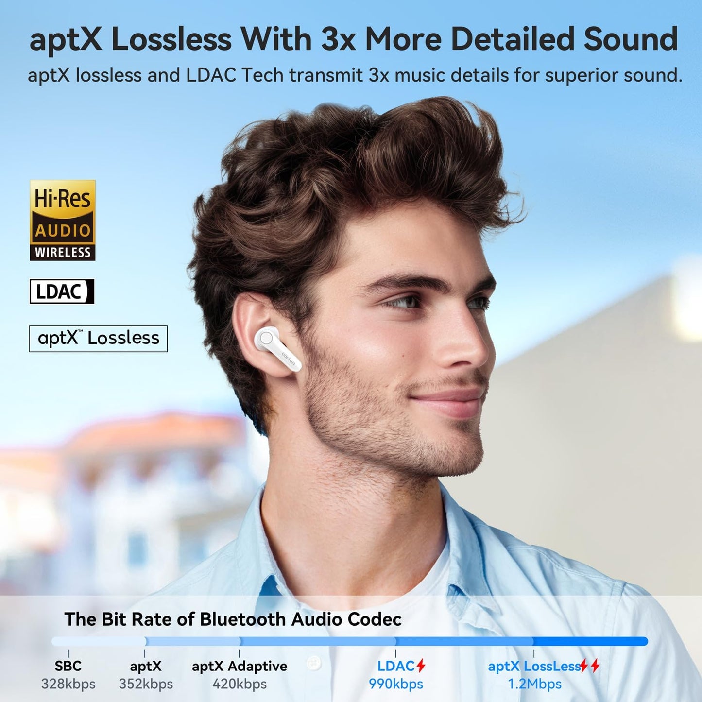 EarFun Air Pro 4 Adaptive Hybrid Noise Canceling Wireless Earbuds, Qualcomm Snapdragon Sound, aptX Lossless, 6 Mics AI CVC 8.0 Call, LDAC Hi-Res Audio, 52H Playtime, Bluetooth 5.4 (Glossy White)