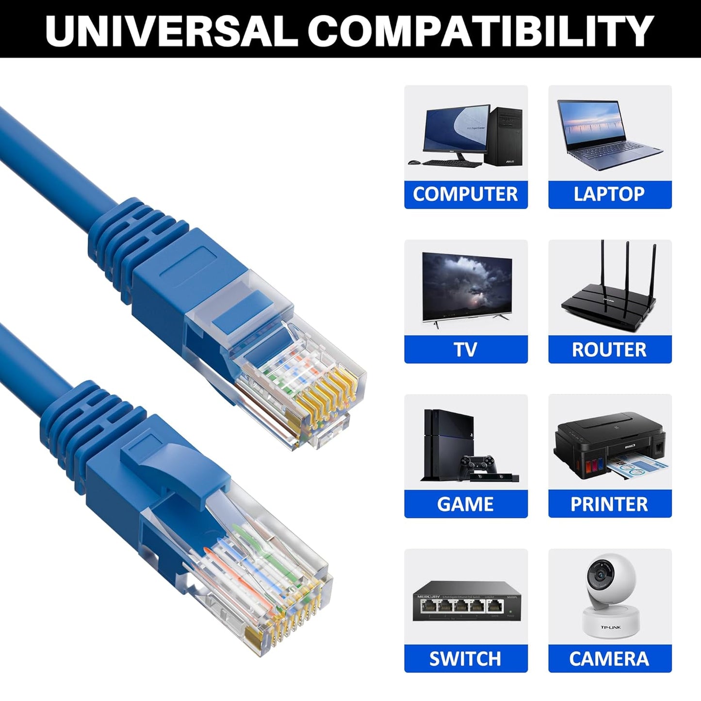 Cat5e Ethernet Cable 250 FT, Cat 5e Internet Cable, Blue Snagless Patch Cord, Flexible, Network, LAN, PoE, Standard RJ45 Connector for PC, Server, Router, Modem, TV, PS5 - with 15 Cable Ties