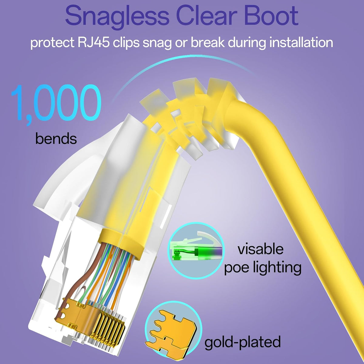 Cat6a Patch Cables 0.5ft (24 Pack) Slim, Cat6 Ethernet Patch Cable Pure Copper, Flexible Cat 6 Patch Cable 550MHZ 10G, Space-Saving Cat 6A Network Cables for Patch Panel, Yellow