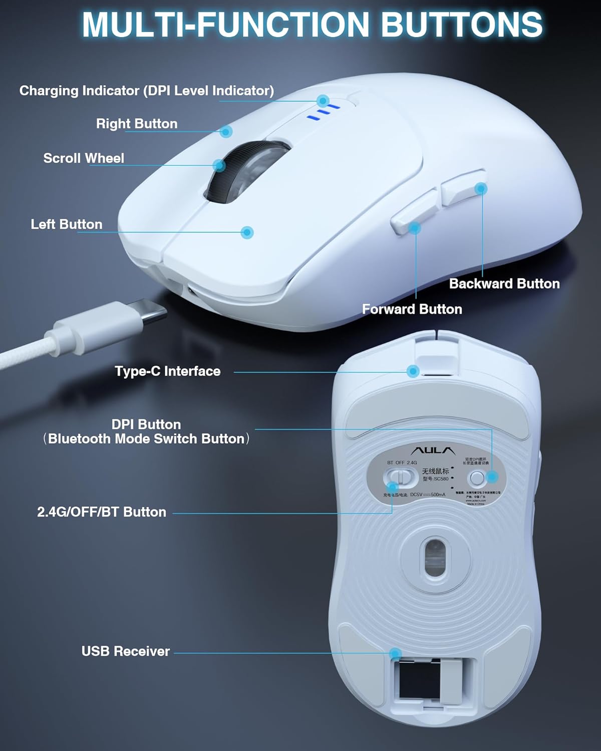AULA SC580 Wireless Gaming Mouse, Tri-Mode 2.4G/BT5.0/USB-C Gaming Mouse, 12000 DPI Rechargeable Wireless Mouse with 6 Programmable Buttons, Ergonomic Computer Mouse for Laptop/PC/Mac/Tablet