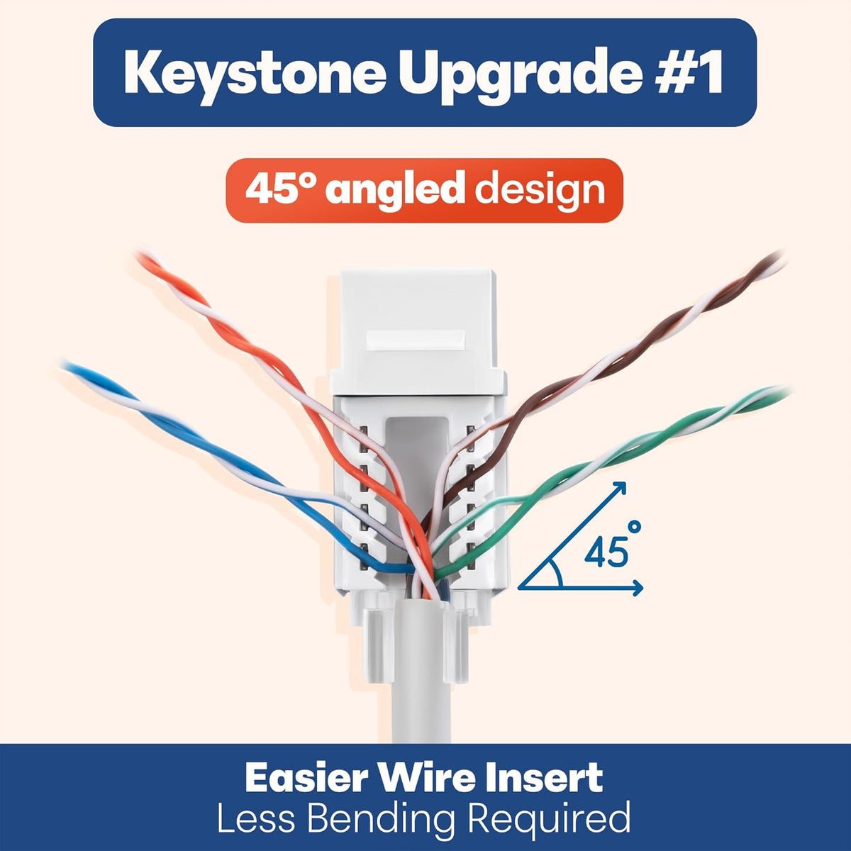Everest easyJACK - 45° Angled Speed Termination Keystone Tool Set - with 20-Pack of RJ45 Cat6 Keystone Jacks in White (Slim Profile Design) - Time Saver Network Punch Down Tool Cat6
