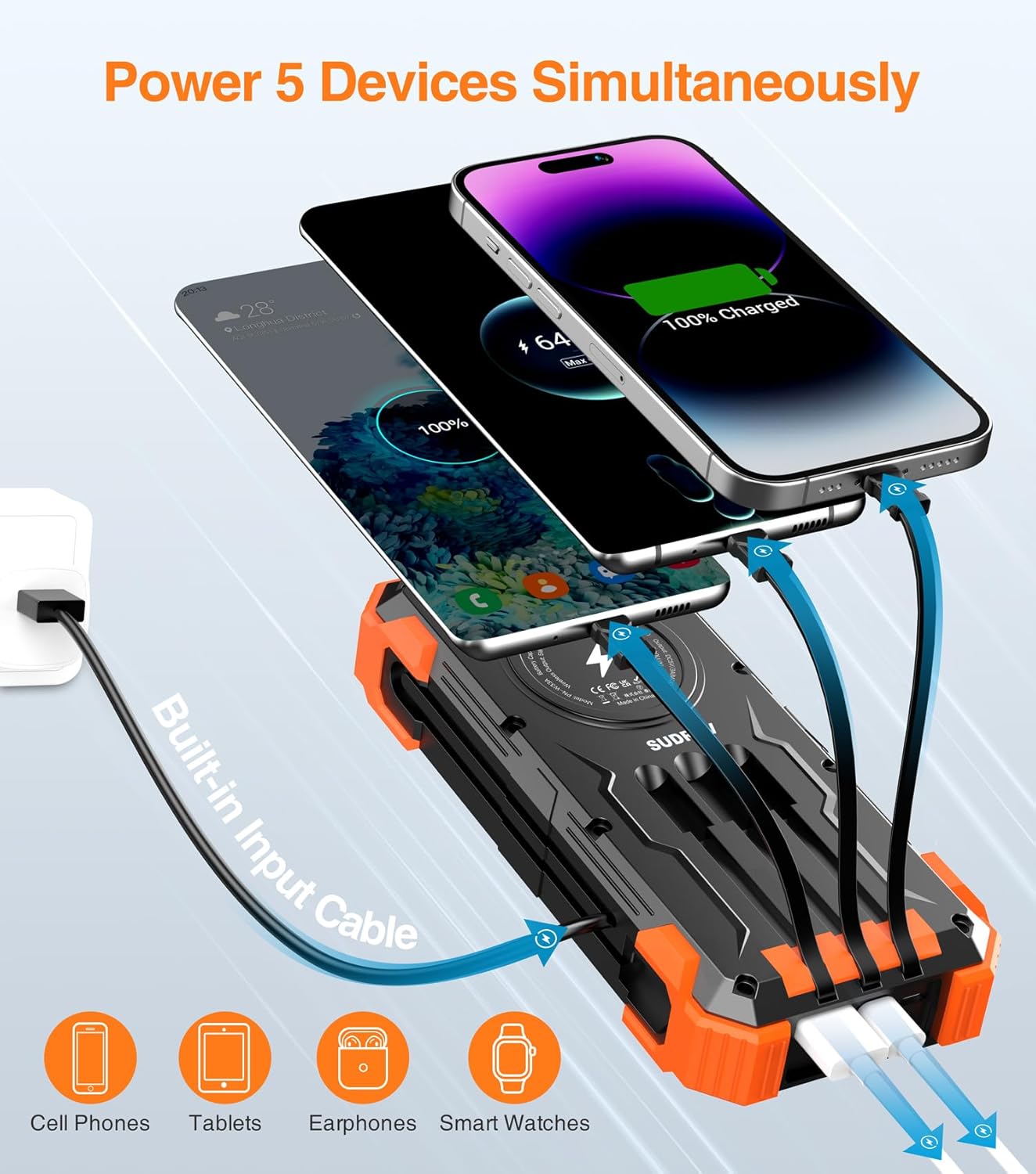 Solar Charger Power Bank, 42,800mAh Wireless Portable Charger with USB-C in/Output, QC3.0 Fast Charging 15W 4 Ports Outdoor Battery Pack Built-in LED Flashlight, for iPhone, Galaxy, iPad etc