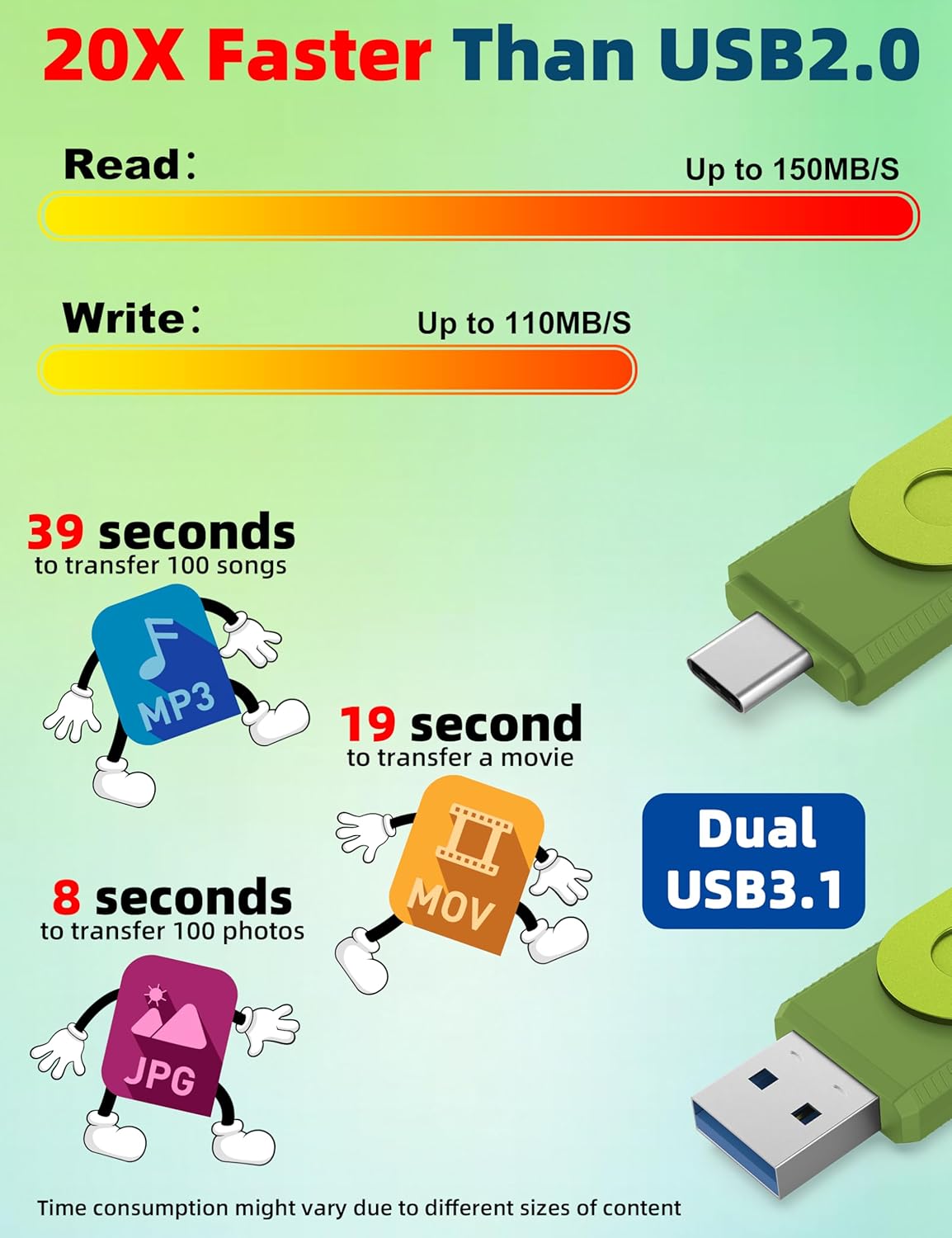 MOSDART 128GB USB3.1 Fast Speed C and A Dual Flash Drive, exFAT Memory Stick with Keychain and LED Indicator, for iPhone 15 and 16, Android Phone, iPad, MacBook, and Other Laptops, Green