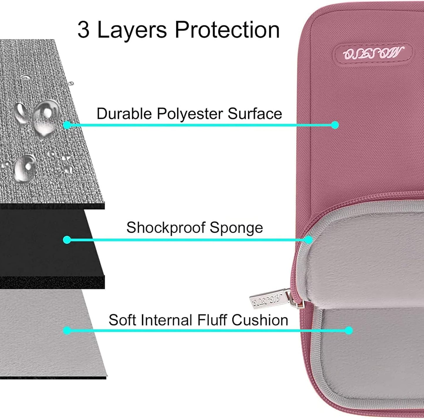 MOSISO Laptop Case 13.3 inch, 13-13.3 inch Laptop Sleeve Compatible with MacBook Air/Pro 13 / Pro 14, HP Dell ASUS Lenovo Notebook, Polyester Vertical Computer Sleeve Bag with Pocket, Dusty Rose