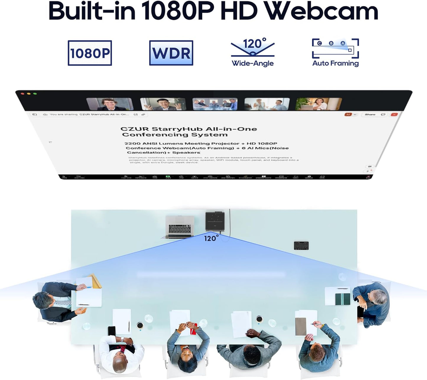 CZUR StarryHub Video Conferencing System, 2200 ANSI Lumens Short Throw Projector + HD 1080P Conference Room Camera with Auto Framing + 6 AI-Driven Microphones + Conference Speakers