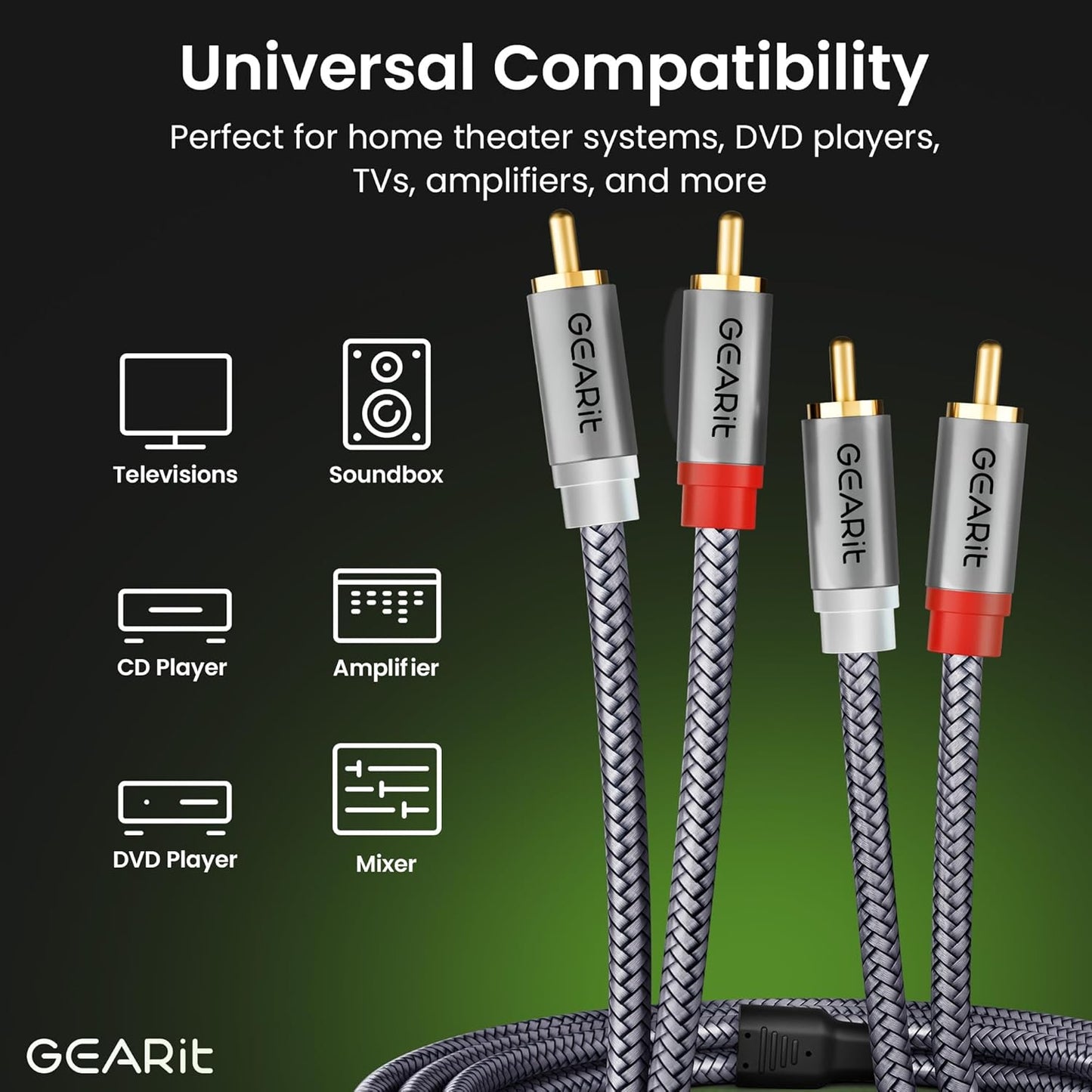 GEARit RCA Cable (15FT) 2RCA Male to 2RCA Male Stereo Audio Cables Shielded Braided RCA Stereo Cable for Home Theater, HDTV, Amplifiers, Hi-Fi Systems, Car Audio, Speakers, 15 Feet