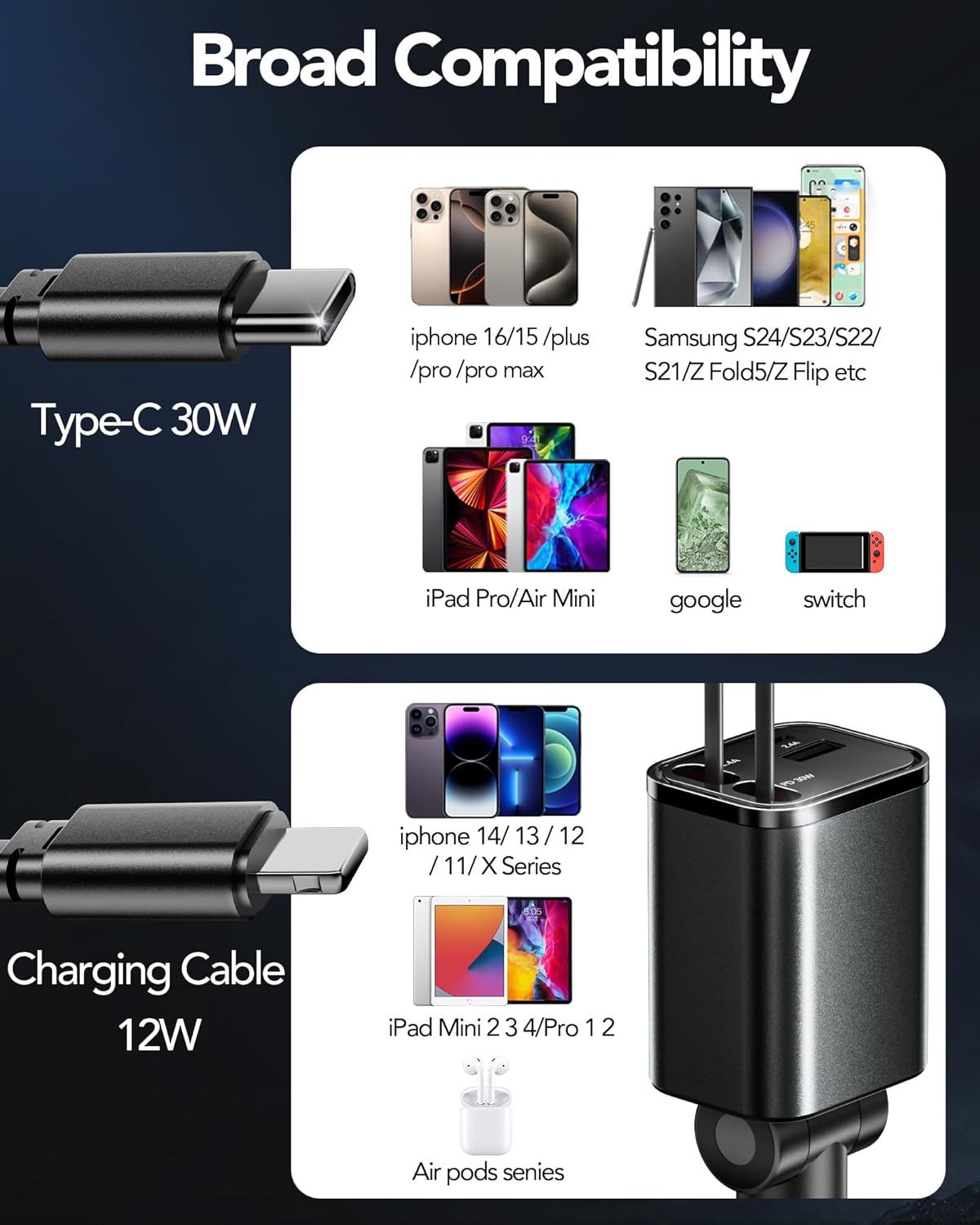 Upgraded Retractable Car Charger Adapter,4 in 1 Fast Charging Car Phone Charger,69W USB C Car Truck Accessories,Road Trip Essentials Gift for Men Women for iPhone 16/15/14/13/12/11,Galaxy,Pixel