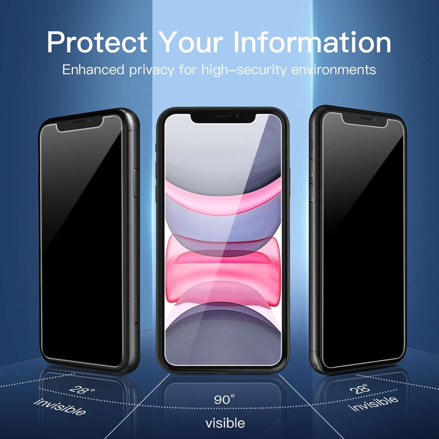 NEW'C 3 Pack Privacy for iPhone 11, iPhone XR Screen Protector, Enhanced 28-Degree Privacy Angle, Ultra Durable 9H Hardness, Bubble-Free