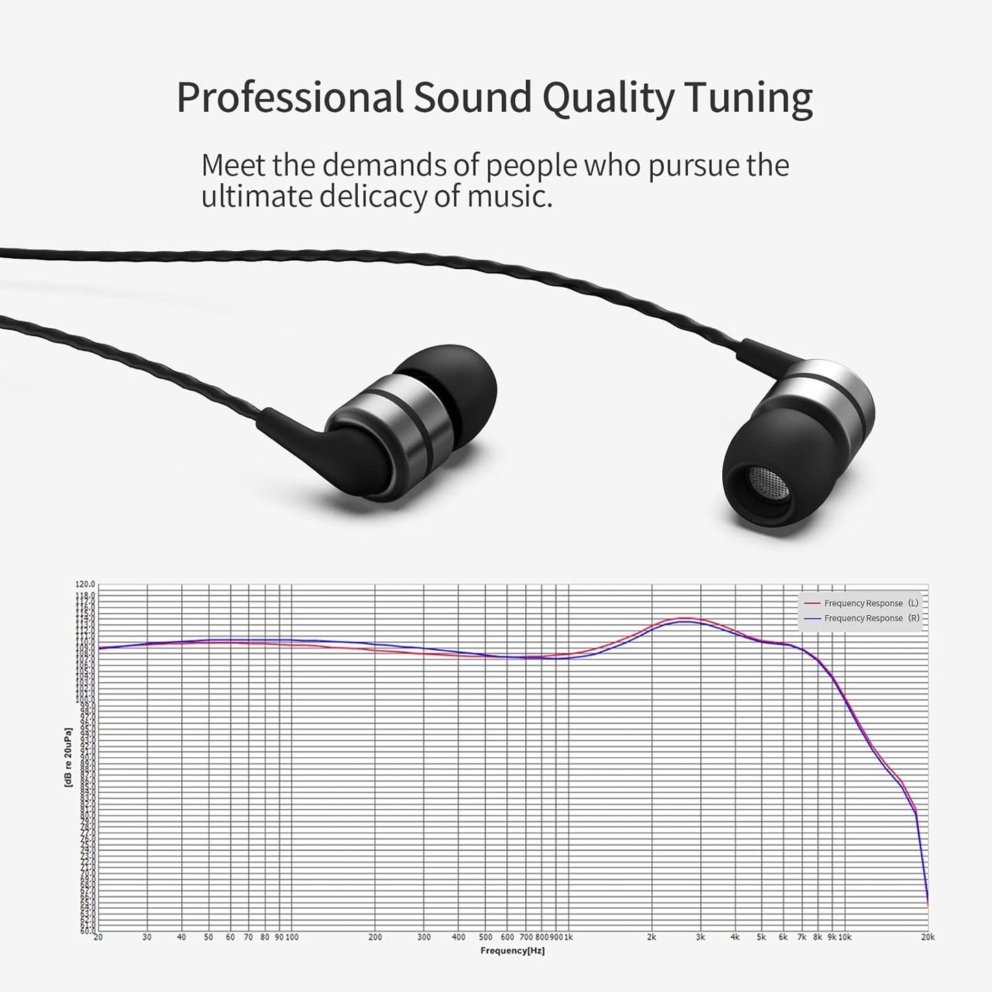 SoundMAGIC E80 Wired Earbuds, in-Ear Headphones with HiFi Stereo Sound and Noise Isolating, 3.5mm Jack for Phones and Laptops, No Mic (Gunmetal)