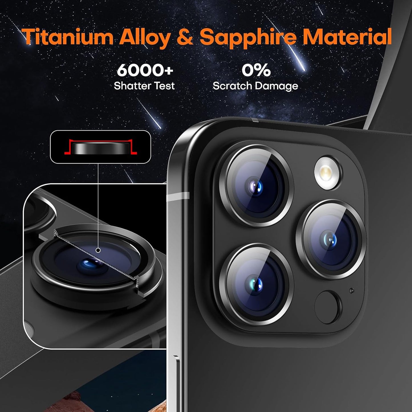 Camera Lens Protector for iPhone 16 Pro Max/16 Pro/iPhone 15 Pro Max/15 Pro/iPhone 14 Pro Max/14 Pro, Aluminum Alloy Sapphire Glass Camera Screen Cover, Case Friendly- Black Titanium