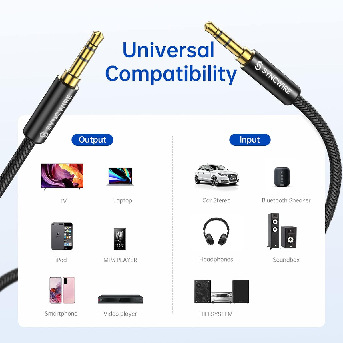 SYNCWIRE 3.5mm Aux Cable (9.8ft/3m) Hi-Fi Sound Nylon Braided Auxiliary Audio Cable Adapter Male to Male AUX Cord for Headphones, Car, Home Stereos, Speaker, iPhone, iPad, iPod, Echo & More Black