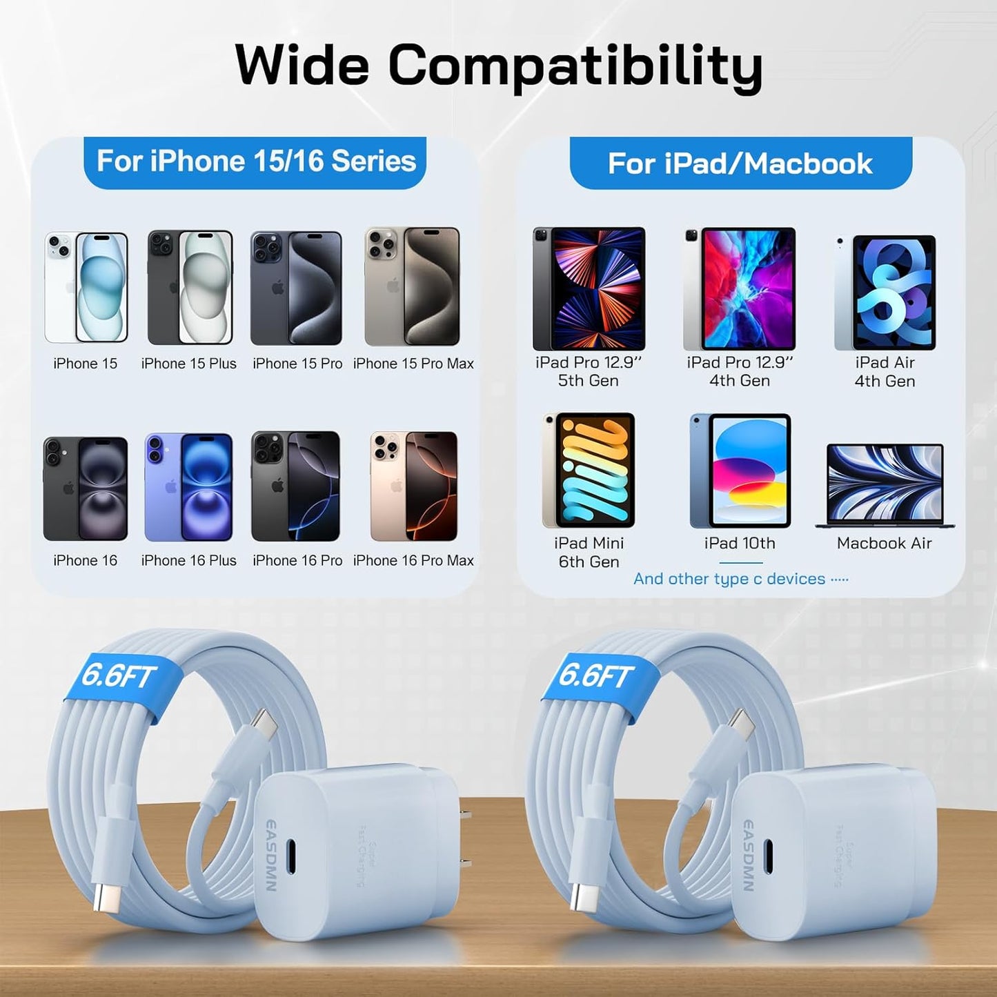30W USB C i Phone 16 15 Charger Fast Charging, 2PACK Wall Charger for iPhone 16 15 Pro Max Charger Cord 6.6FT Fast Type C Charger Block for iPhone 16/16 Pro/15 Plus/15 Pro/15 Pro Max, iPad Pro, Blue