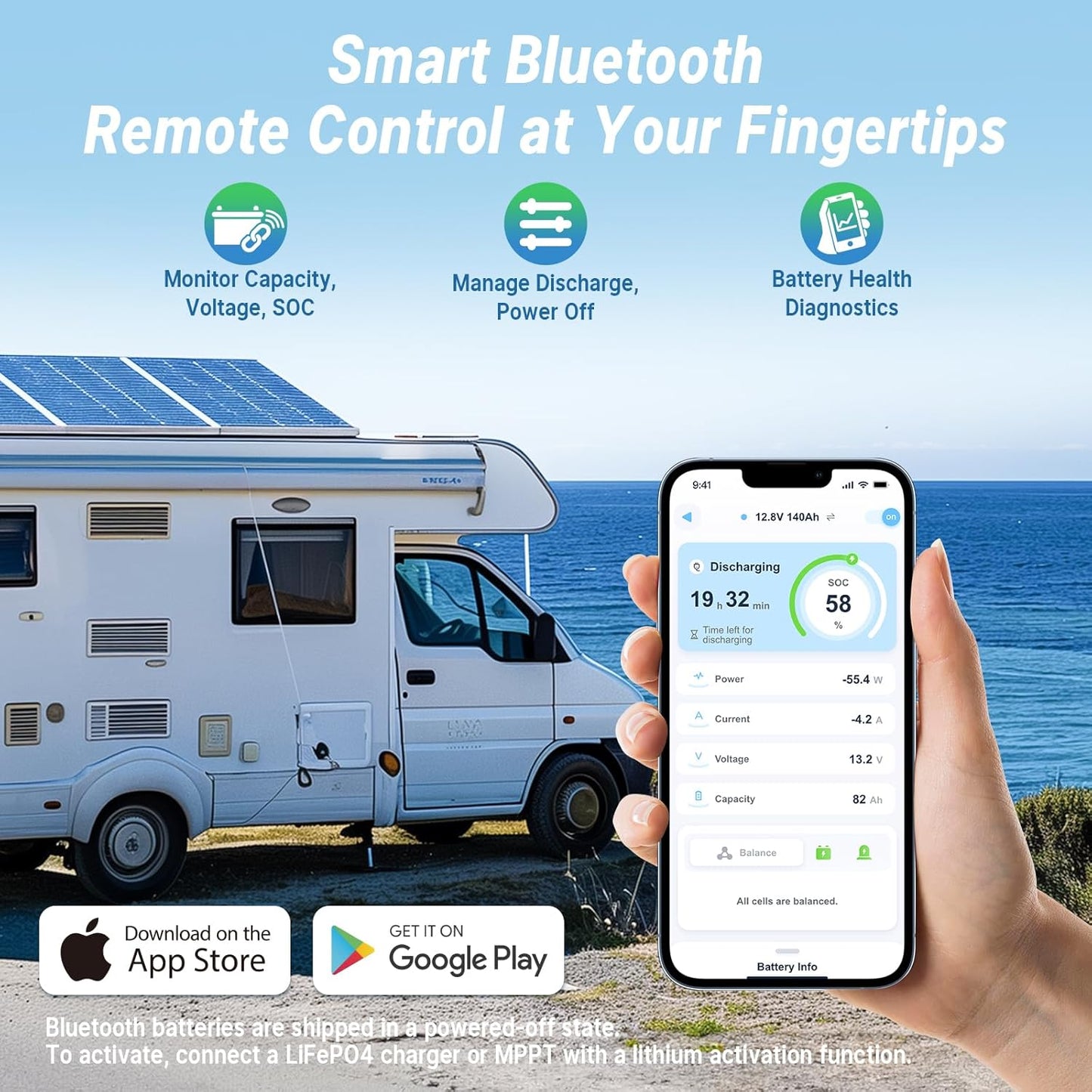 Redodo 12V 140Ah LiFePO4 Battery Group31, 10-Year Lifespan, 150A BMS & Bluetooth Monitoring, Ideal for RVs, Solar, Marine, Boat, Solar and Off-Grid 2 Pack