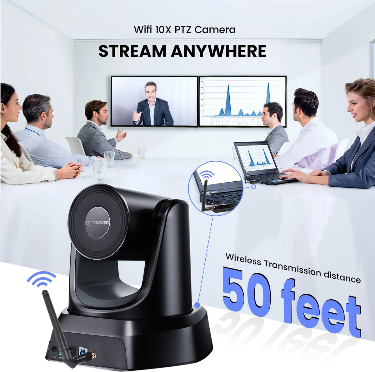 5.8GHz Wireless Conference Room Webcam, Church Live Streaming 3X USB 1080P 60fps PTZ Camera for Worship Services Online Conference, Works with Zoom, OBS Easy to Set Up