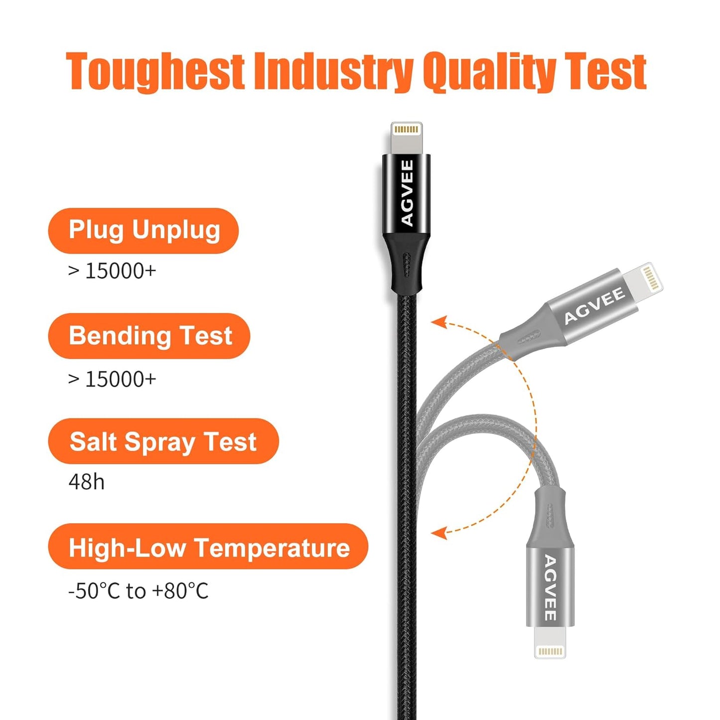 AGVEE 2 Pack 6.6ft Lightning Extension Cable, Braided Female to Male Extender Full Function Cord Compatible with iPhone iPad, Data Sync Video Audio & Charging Connector Adapter, Black