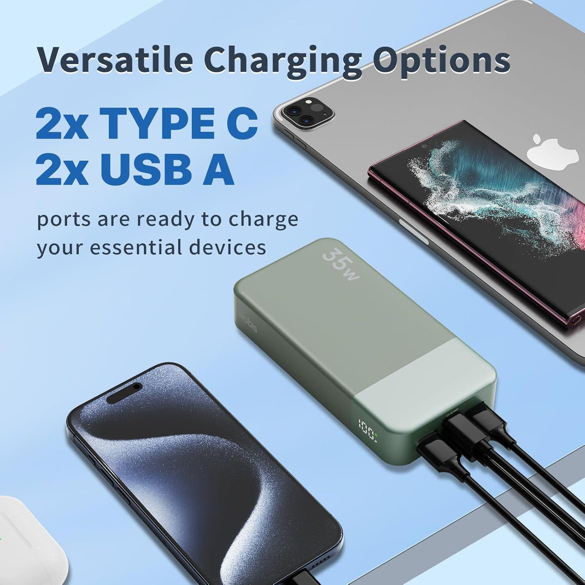 NOBIS Portable Charger, 20000mAh Power Bank, 35W Power Bank Fast Charging, Battery Pack with C to C Cable, Battery Bank with Digital Display for Phone Android etc