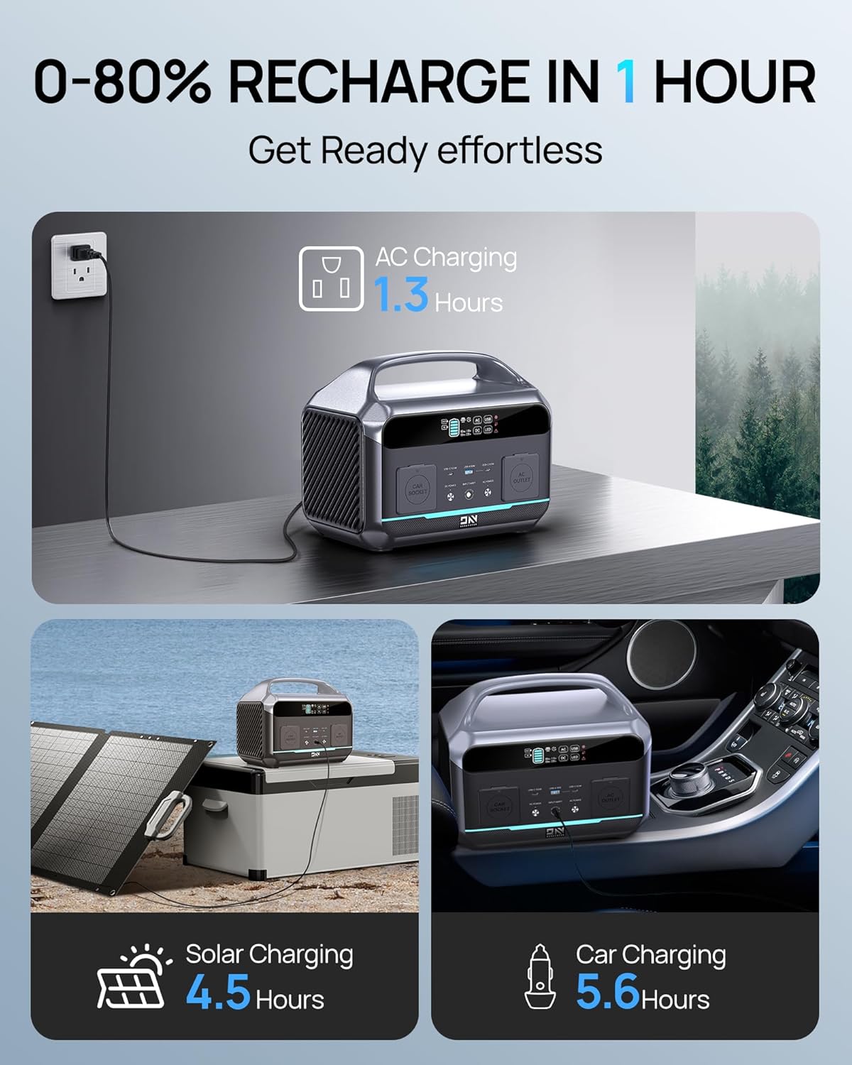 Portable Power Station 1200W Peak, 576Wh Solar Generator, LiFePO4 Battery 1.5Hour Fast Charging, Power Bank for Home & Emergency Backup, Hurricane, CPAP (Solar Optional)