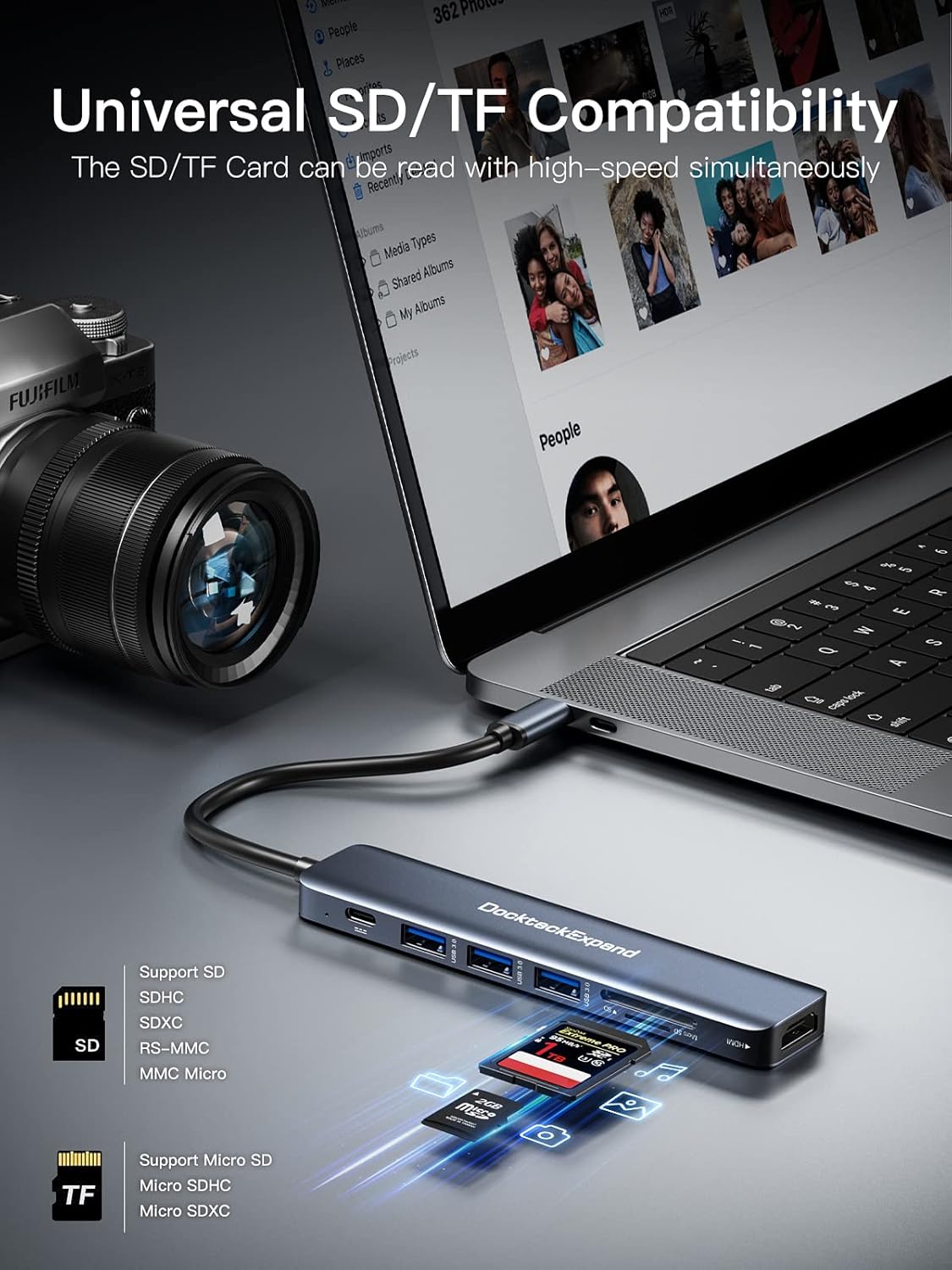 USB C Hub, DockteckExpand 7 in 1 USB-C Multiport Adapter with 4K HDMI, 100W Power Delivery, 3 USB 3.0 Ports, SD/TF Card Reader, for MacBook Pro/Air, iMac, iPad Pro, Surface Pro 7/8, XPS, HP and More