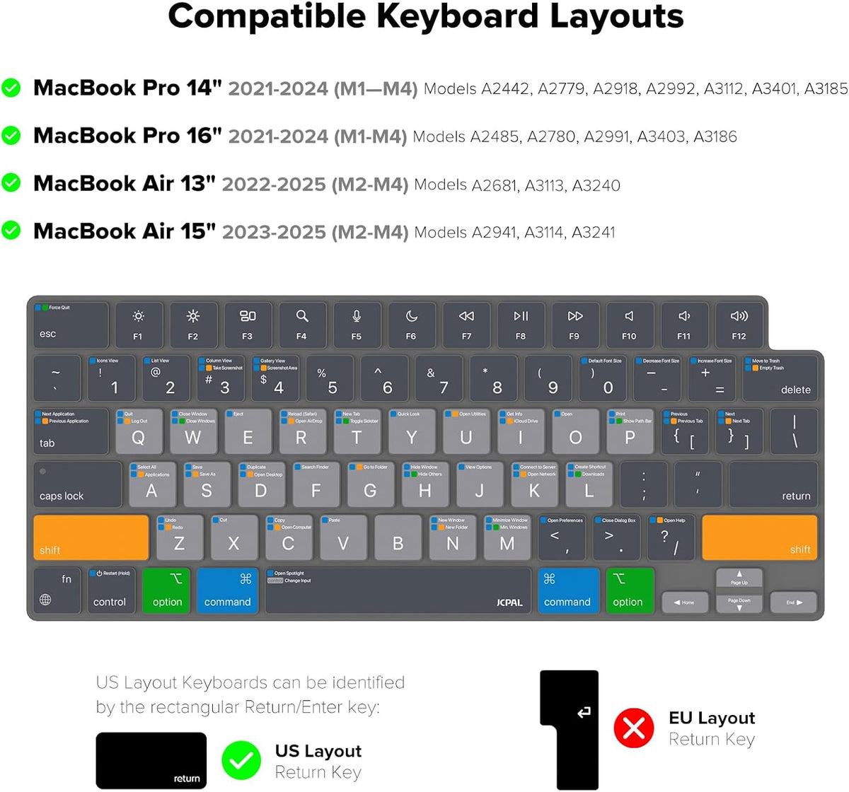 JCPal MacOS Shortcut Guide Keyboard Cover for Apple MacBook Pro 14 inch and MacBook Pro 16 inch (M1-M4 Models) and MacBook Air 13 inch and MacBook Air 15 inch (M2-M4 Models) (US-Layout)
