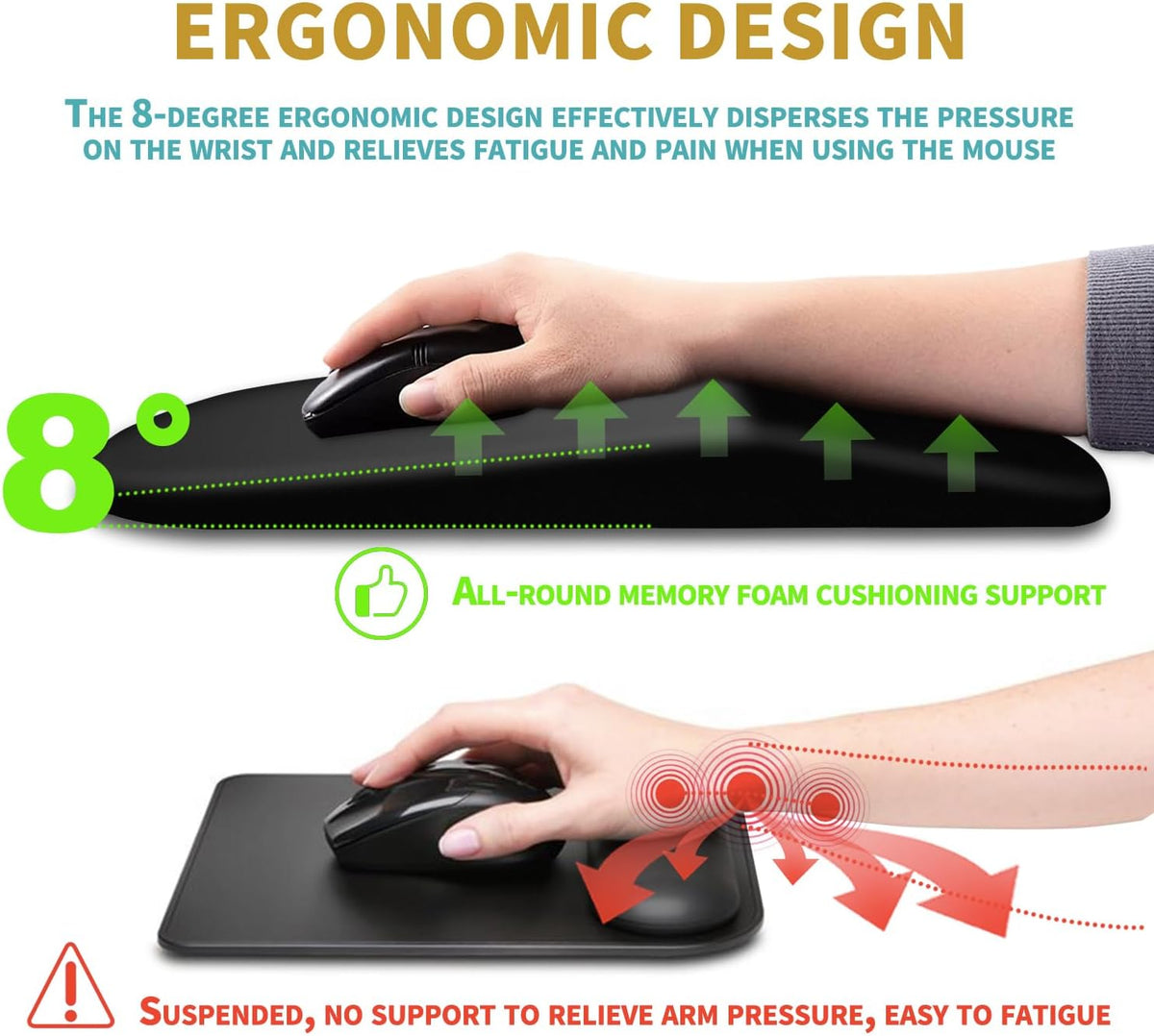 Hokafenle Ergonomic Mouse Pad Wrist Support with Massage Design, Wrist Rest Pain Relief Mousepad with Memory Foam&Non-Slip PU Base, Mouse Pads for Wireless Mouse & Desk (12x8 inch,Black)
