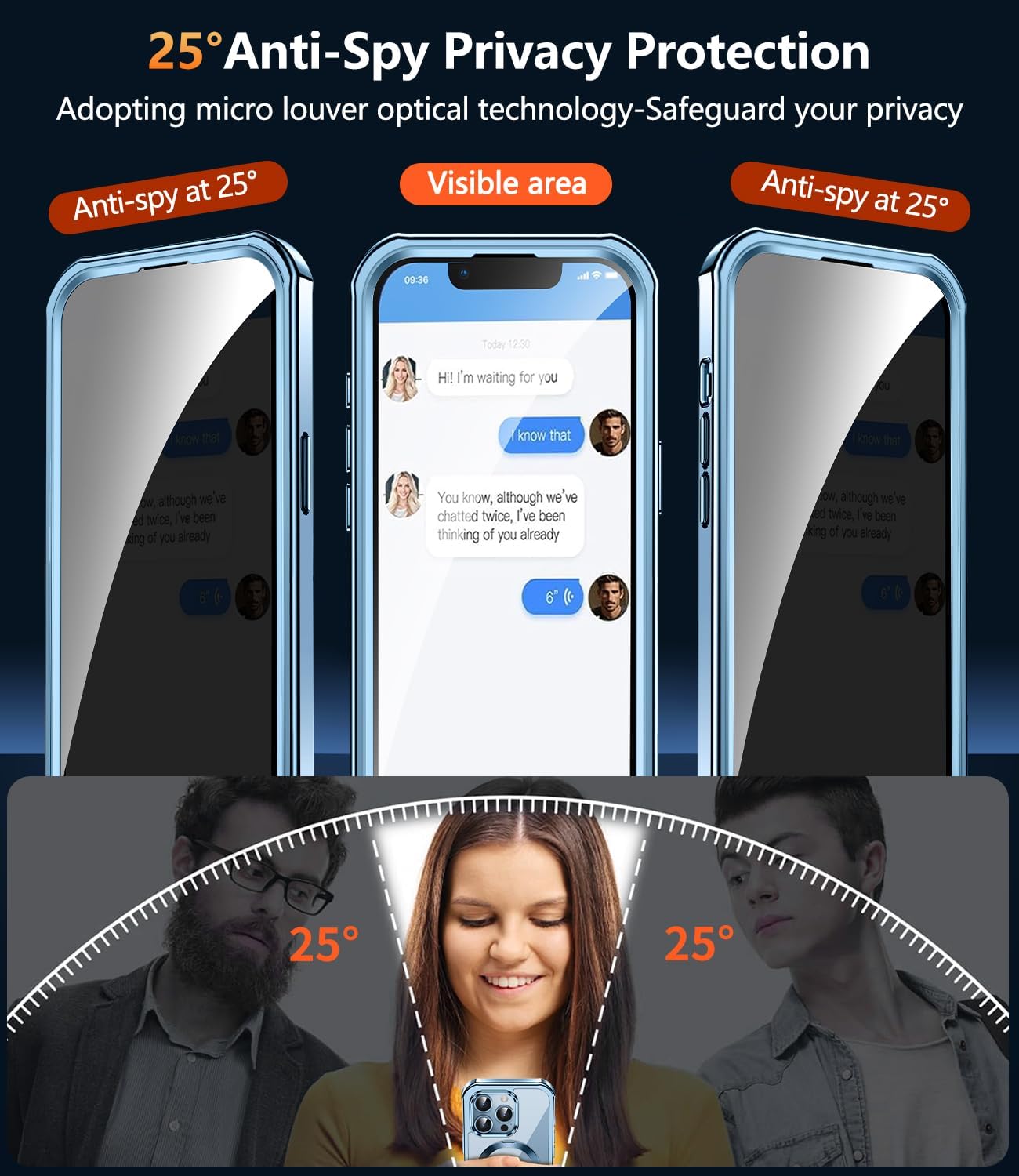 [360° Rotatable CD Stand & Built-in Privacy Screen Magnetic Case for iPhone 13 Pro[Compatible with MagSafe & Full Signal] Mil-Grade Shockproof Full Body Anti-Spy Cover for 13 Pro-Sierra Blue