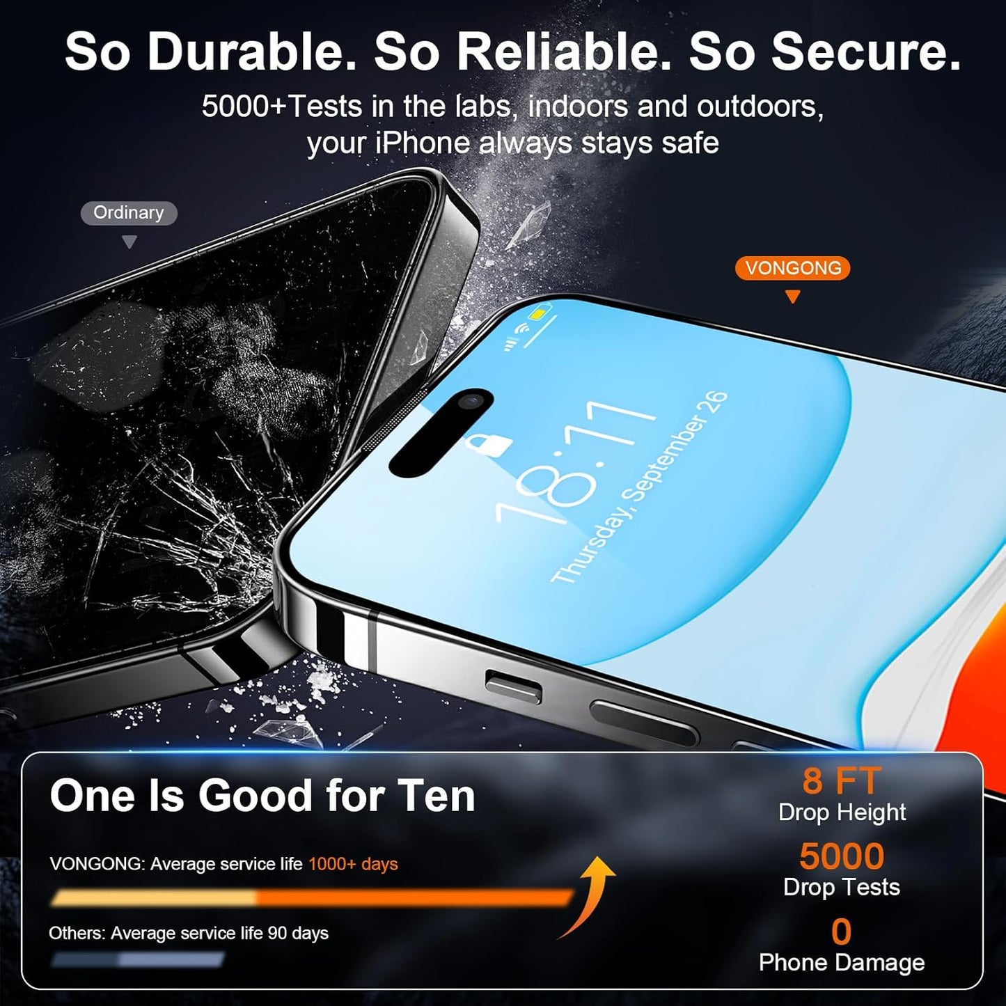 2 Pack Screen Protector for iPhone 16,Durable and Drop-Proof with 9H Hardness,Bubble-and-Dust-Free 16 HD High-Aluminum Tempered Glass,Easy Installation Exclusively