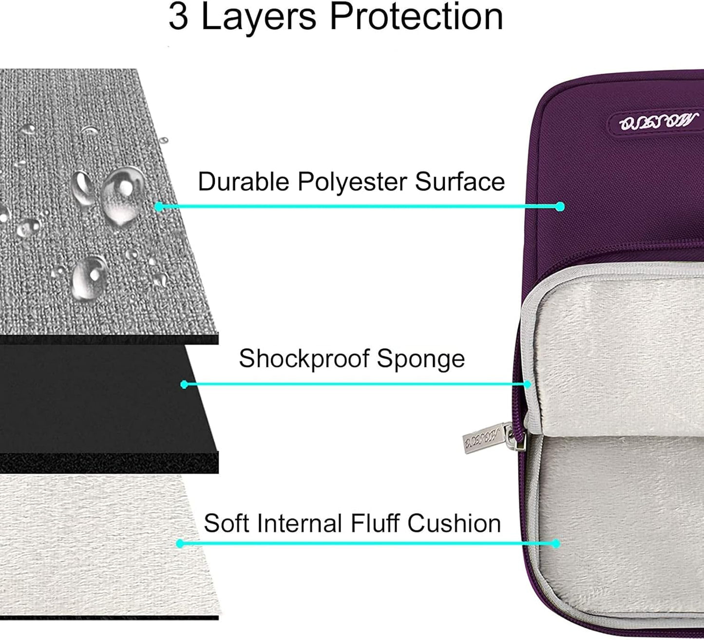 MOSISO Laptop Case 13.3 inch, 13-13.3 inch Laptop Sleeve Compatible with MacBook Air/Pro 13 / Pro 14, HP Dell ASUS Lenovo Notebook, Polyester Vertical Computer Sleeve Bag with Pocket, Magenta Purple