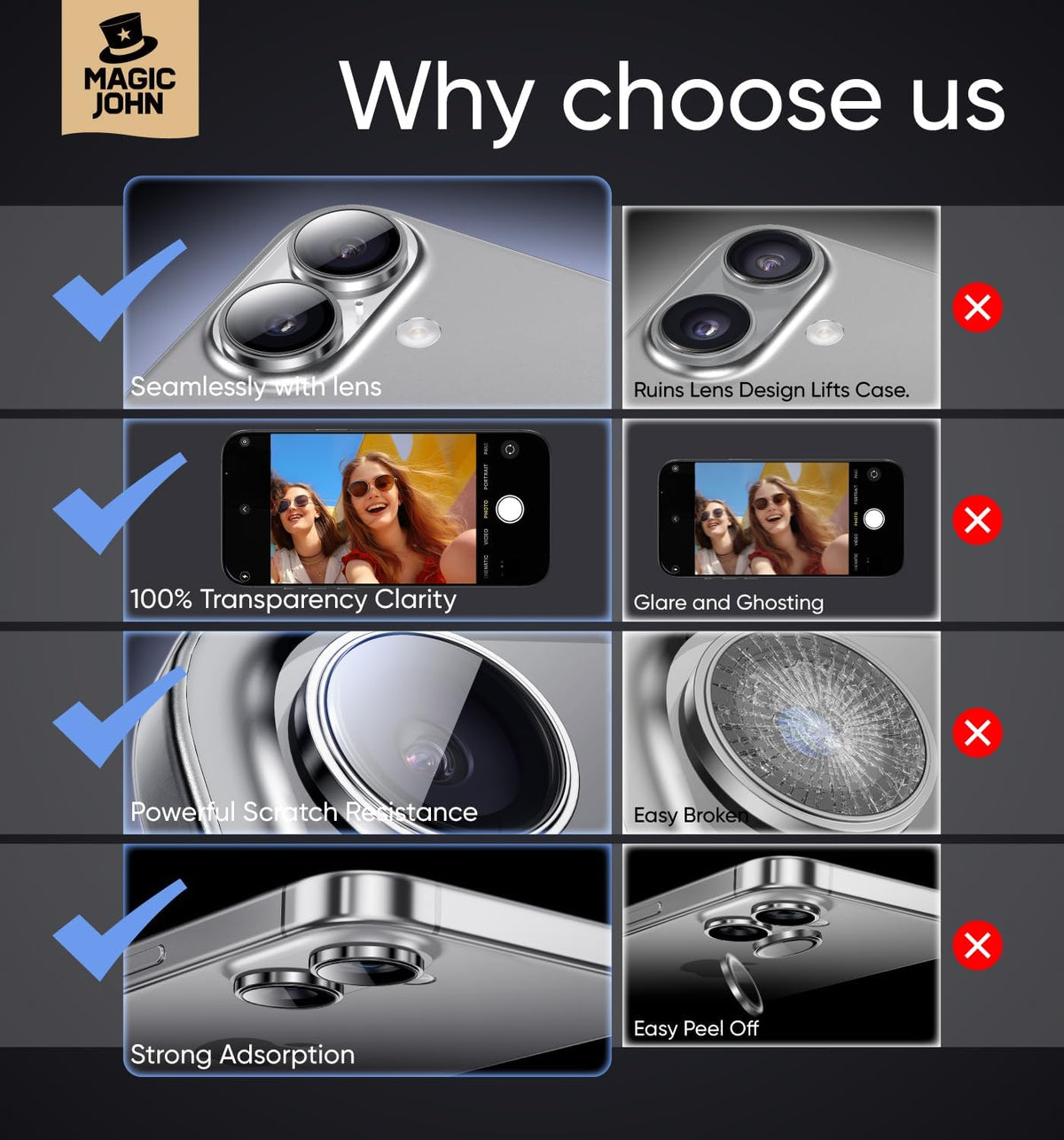 MAGIC JOHN for iPhone 16Plus/16 Camera Lens Protector [Alignment Kit&1:1 Invisible Perfect Fit] 9H Aerospace Tempered Glass Anti-Scratch Durable, Individual Cover Ring, Case Friendly, Set of 2, Sliver