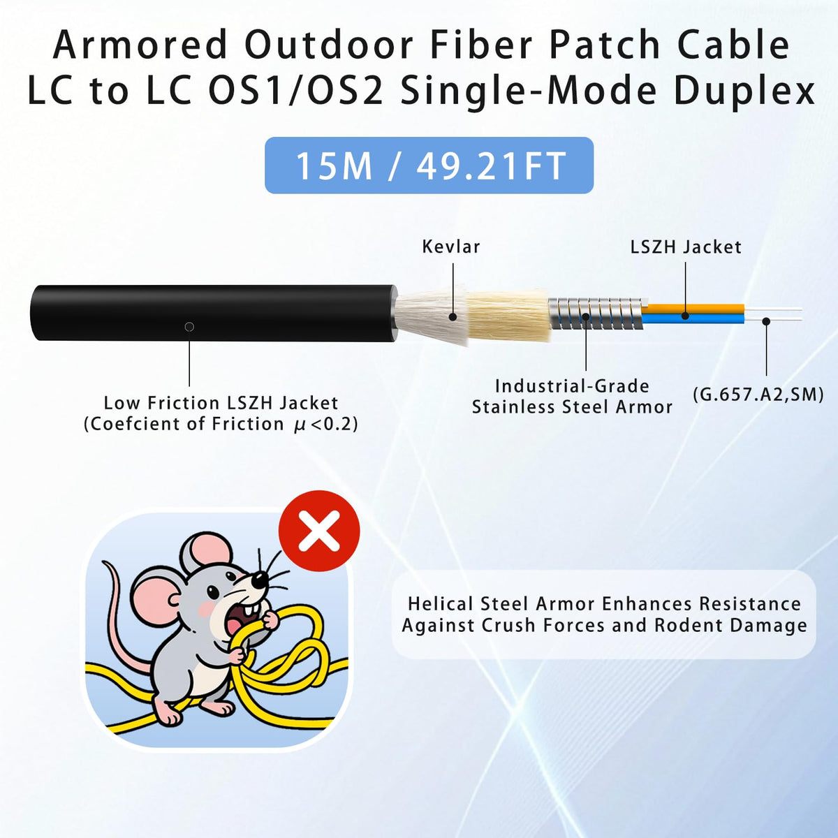 15M/49FT LC to LC Armored Outdoor Fiber Optic Cable, Single Mode Duplex 9/125μm SMF Fiber Patch Cord, OS1/OS2 Compatible, Black LSZH Jacket, Uniboot Jumper for FTTH, Data Center, Long-Distance Use