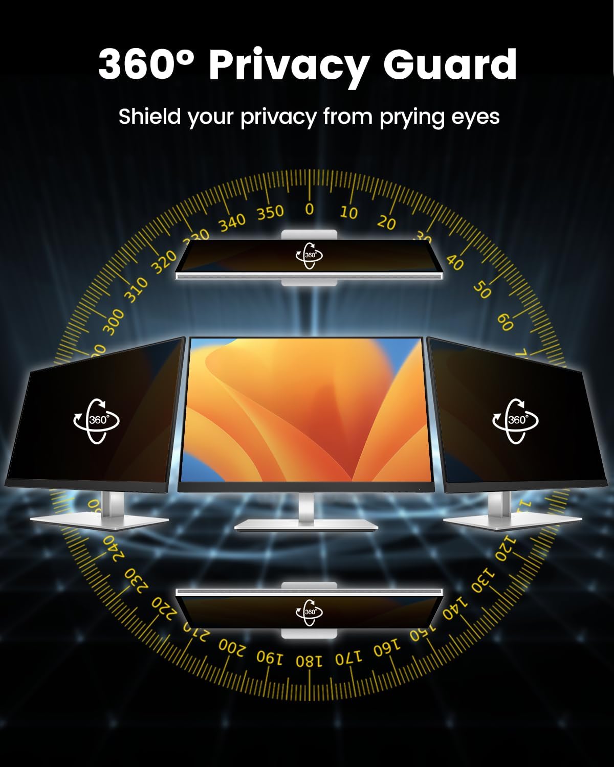 F FORITO 23.6 Inch 16:9 360°Privacy Screen Protector for Computer Monitor, Removable Eye Protection Anti Blue Light Anti Glare Computer Screen Privacy Shield for 23.6" Widescreen Monitors