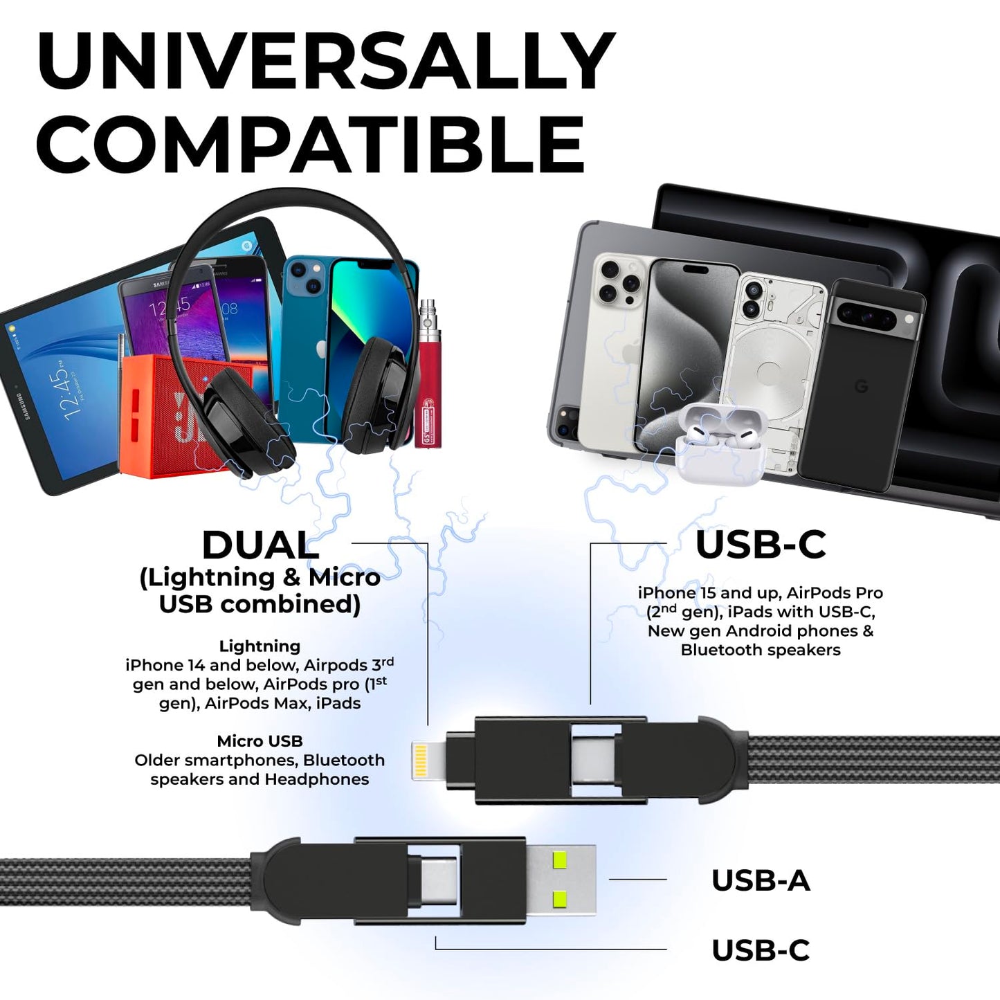 Rolling Square, inCharge XL, 6-in-1 Multi Charging Cable, 100W Ultra-Fast Charging Power, 10 Ft/3m, Urban Black