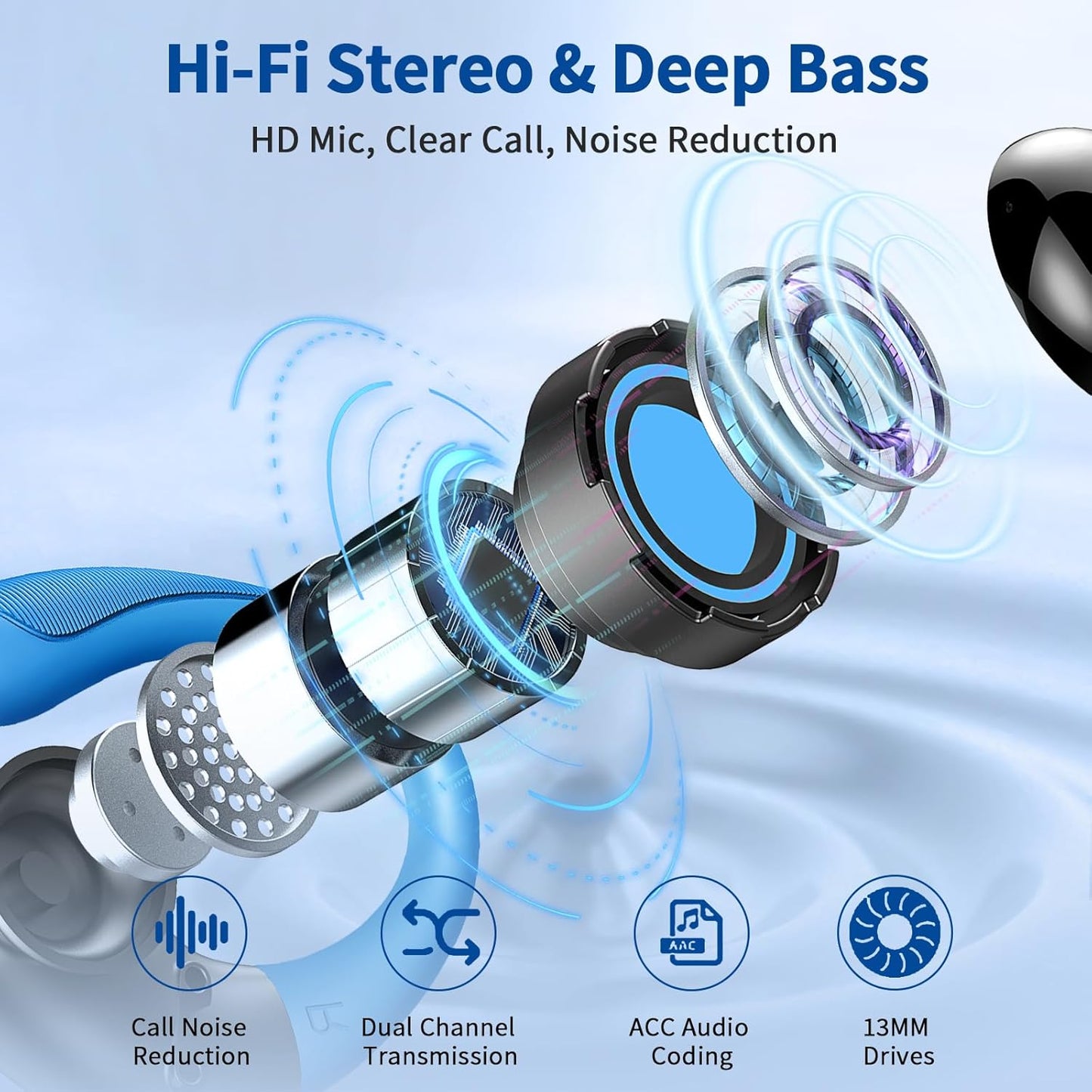 Wireless Earbuds, 2025 Bluetooth 5.4 Headphones Sport, Bluetooth Earbuds with ENC Noise Canceling Mic, 50H Stereo Wireless Headphones IP7 Waterproof with Earhooks, Dual LED Display for Workout/Running
